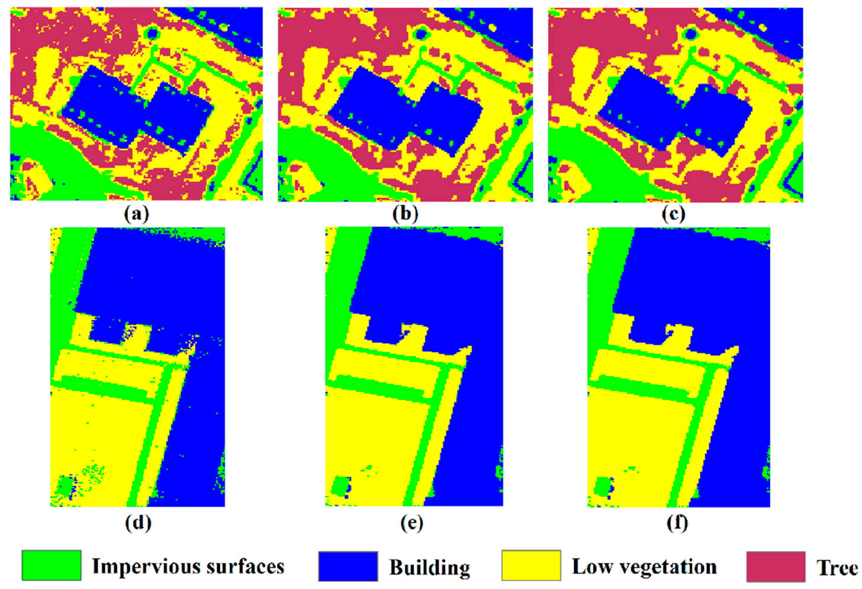 Remotesensing 11 01841 g008