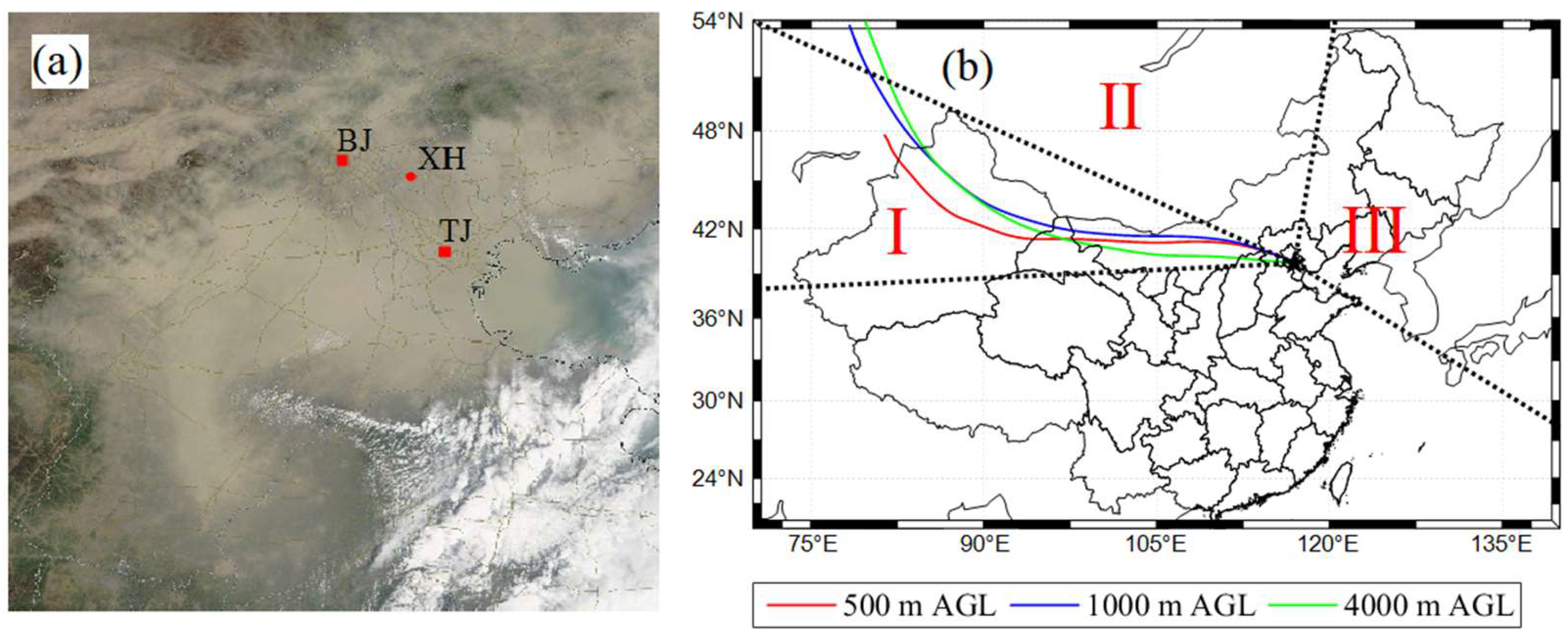 Remotesensing 11 01842 g010 Remotesensing 11 01842 g010