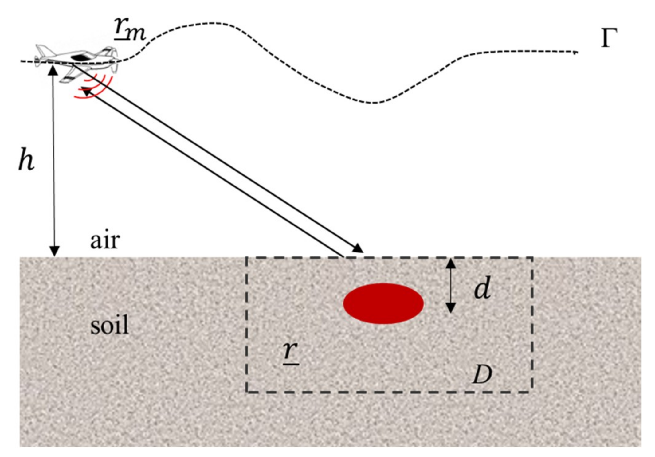 Remotesensing 11 01845 g004