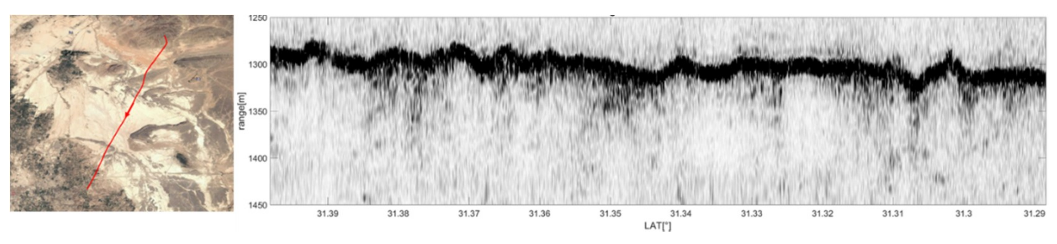 Remotesensing 11 01845 g007