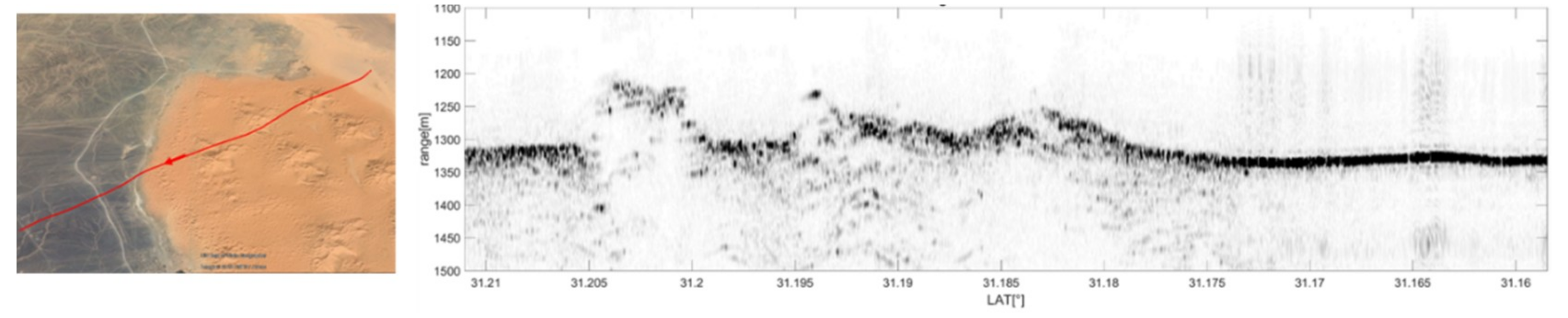 Remotesensing 11 01845 g008