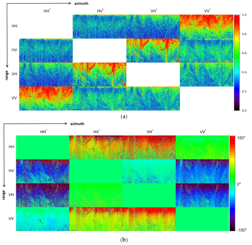 Remotesensing 11 01845 g012