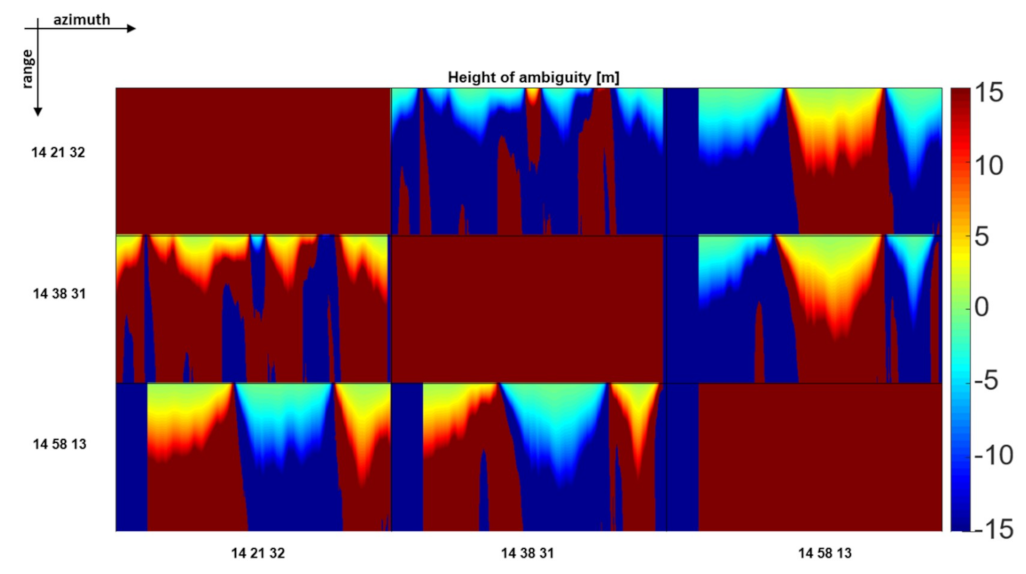 Remotesensing 11 01845 g017