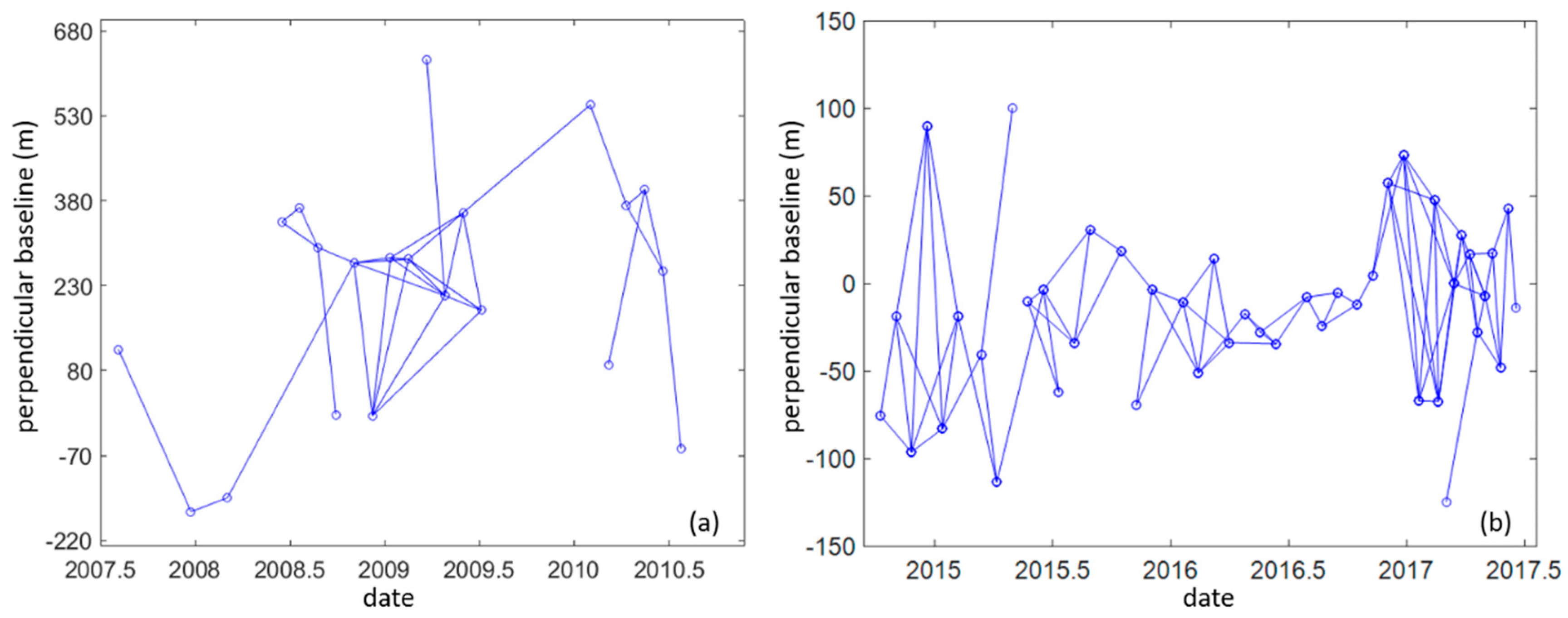 Remotesensing 11 01846 g002 Remotesensing 11 01846 g002