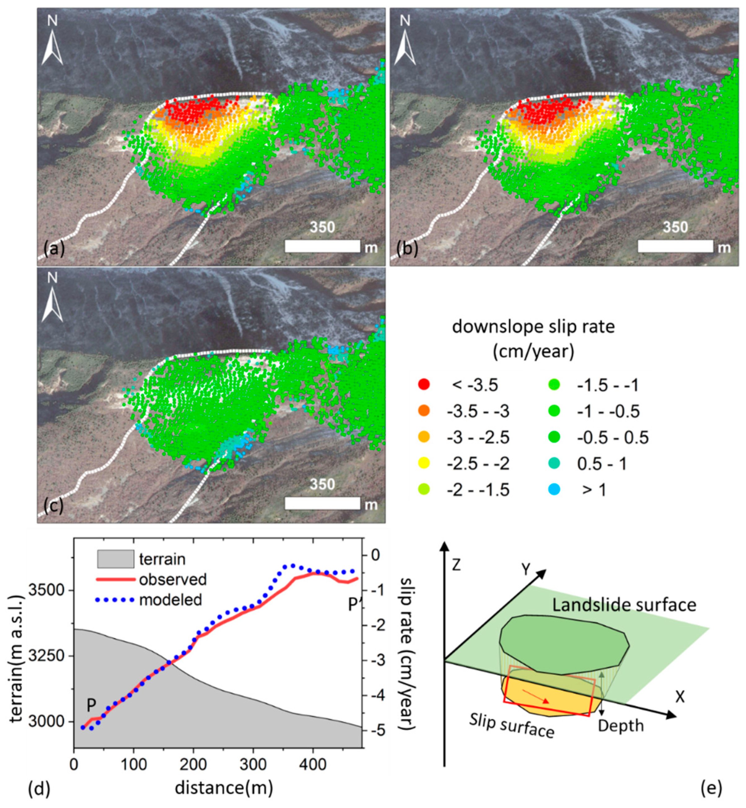 Remotesensing 11 01846 g006 Remotesensing 11 01846 g006