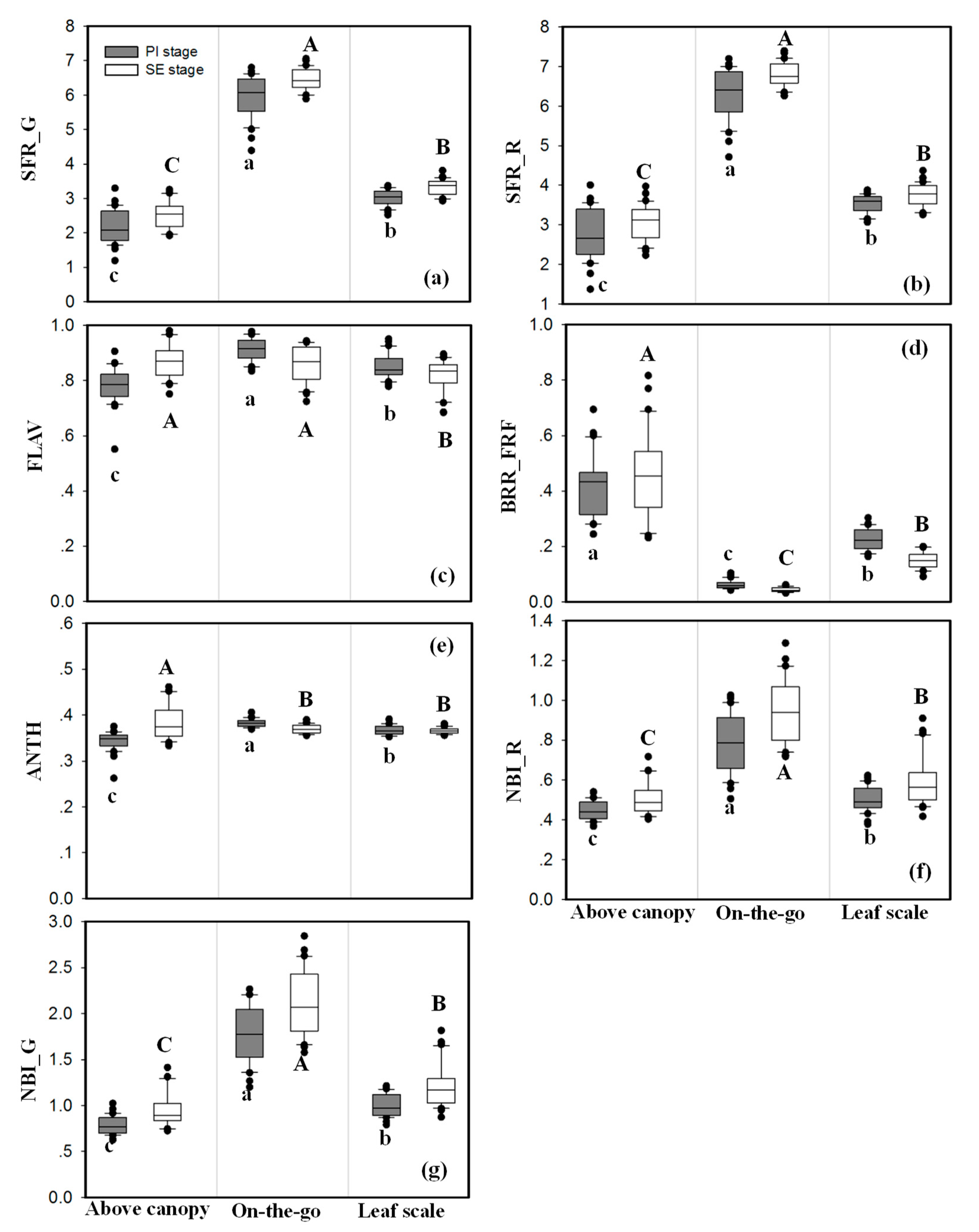 Remotesensing 11 01847 g001