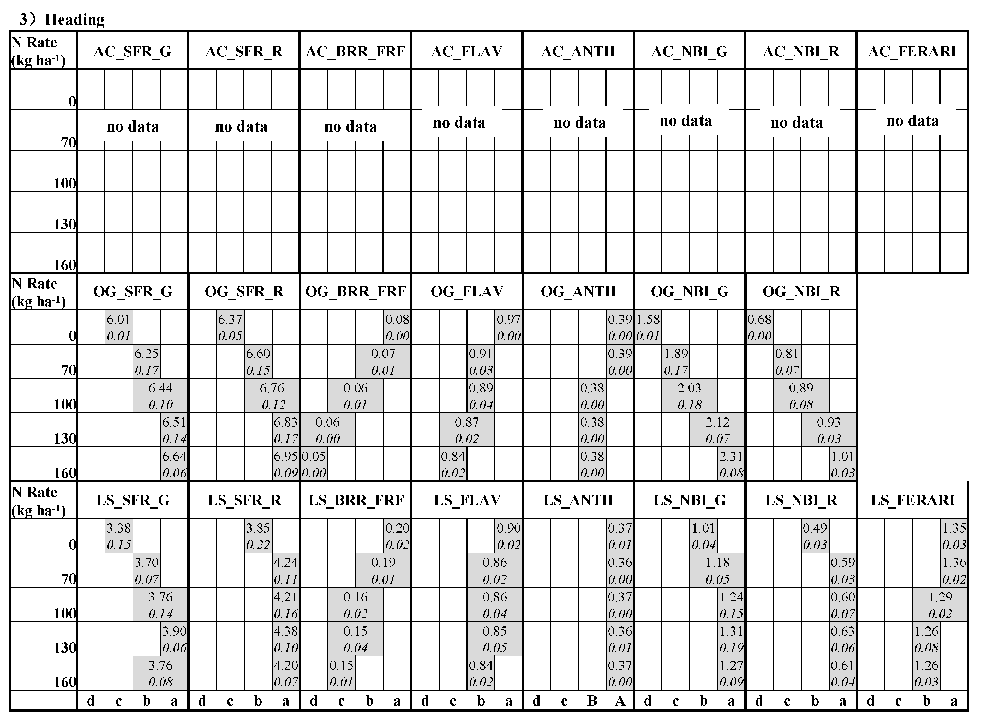 Remotesensing 11 01847 g002b