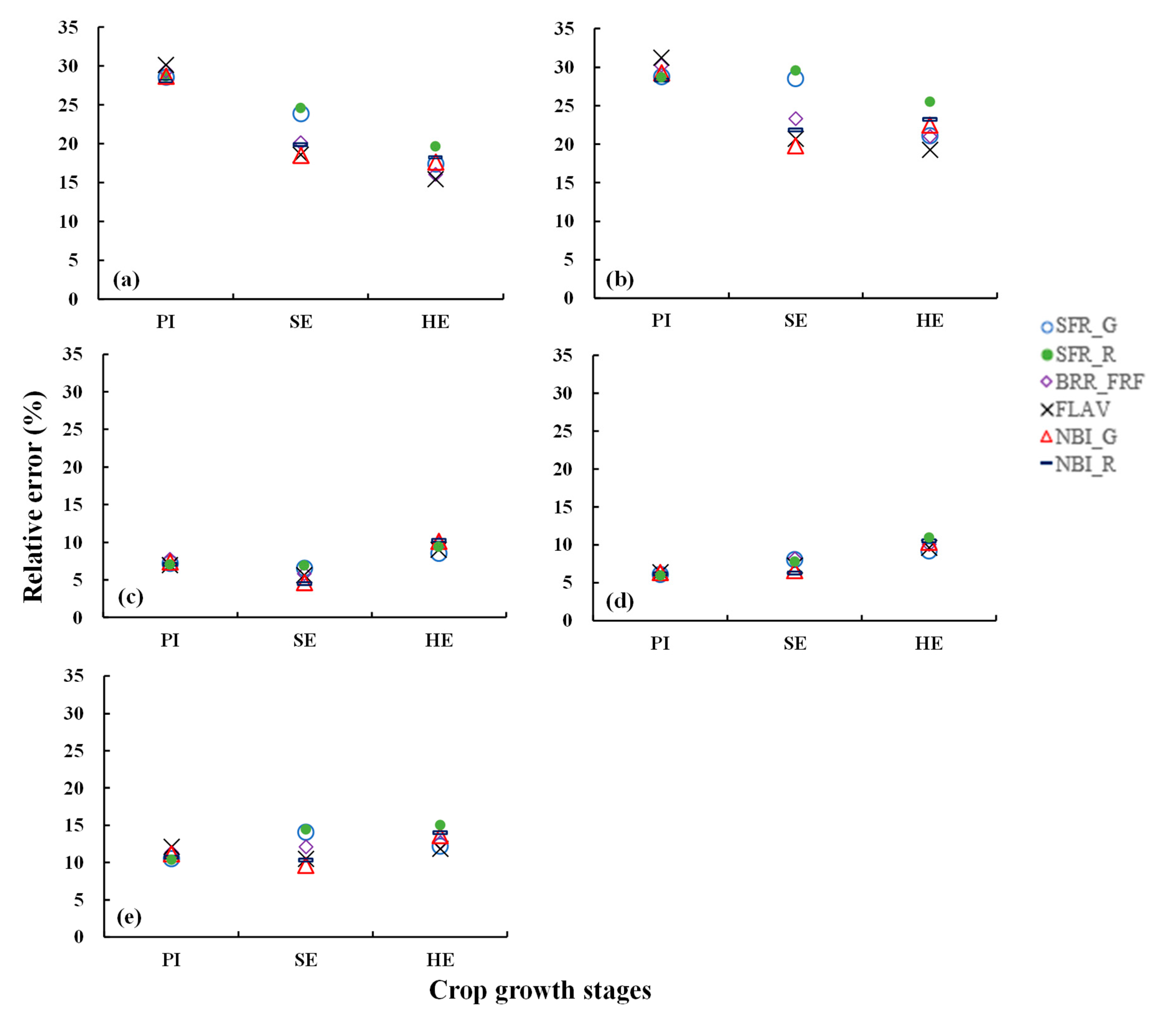 Remotesensing 11 01847 g003