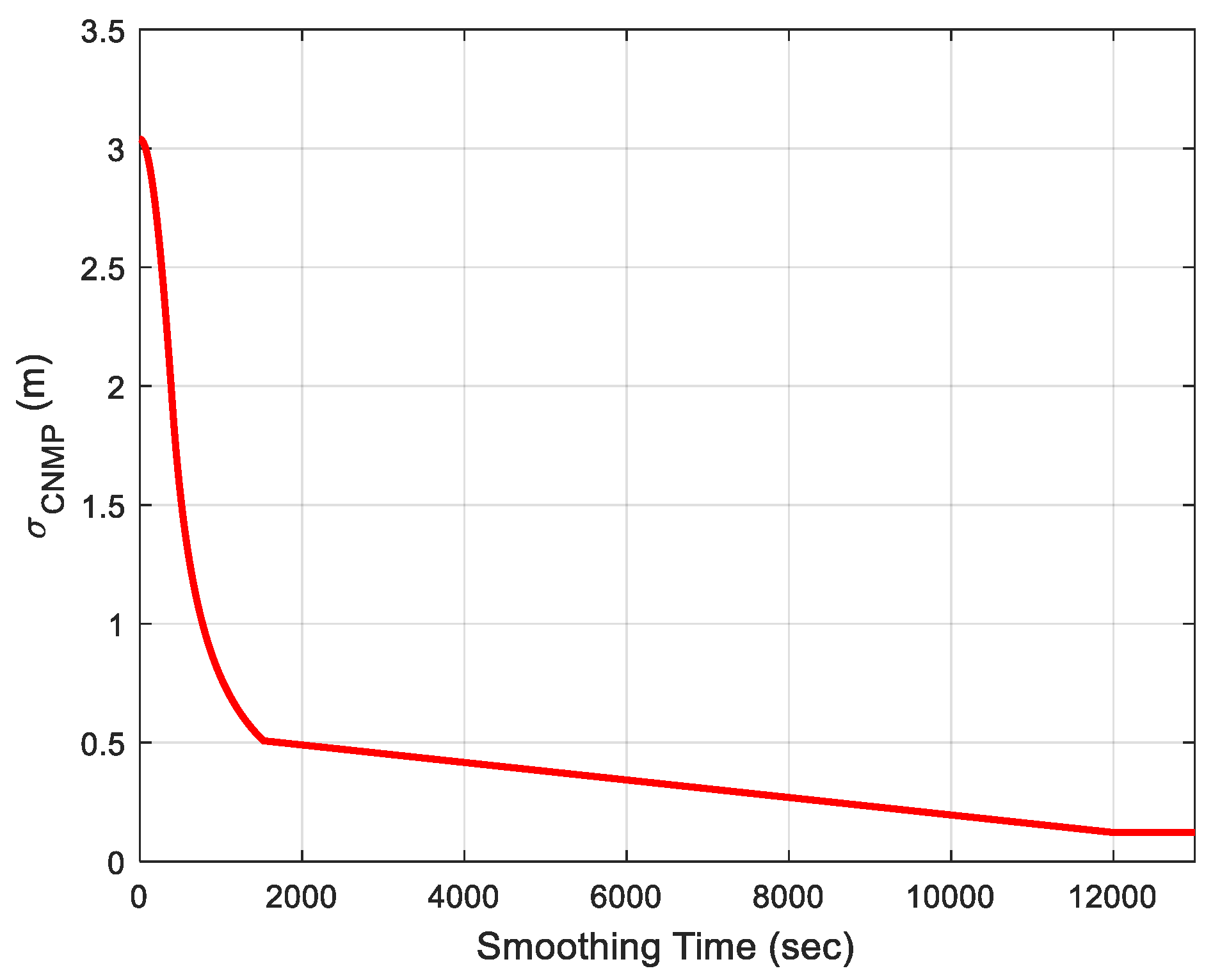 Remotesensing 11 01849 g003 Remotesensing 11 01849 g003