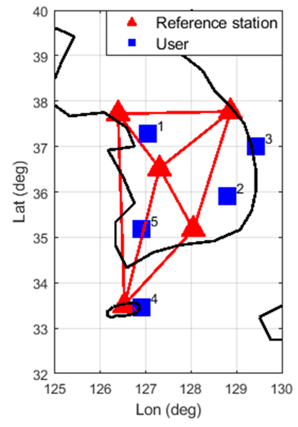 Remotesensing 11 01849 g011 Remotesensing 11 01849 g011