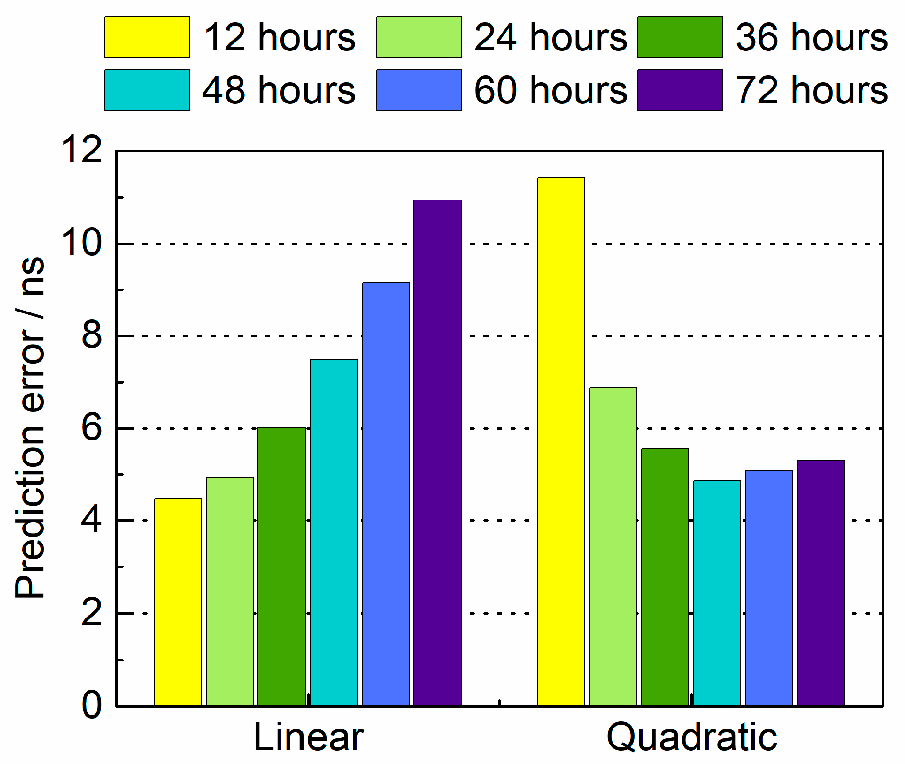 Remotesensing 11 01850 g001