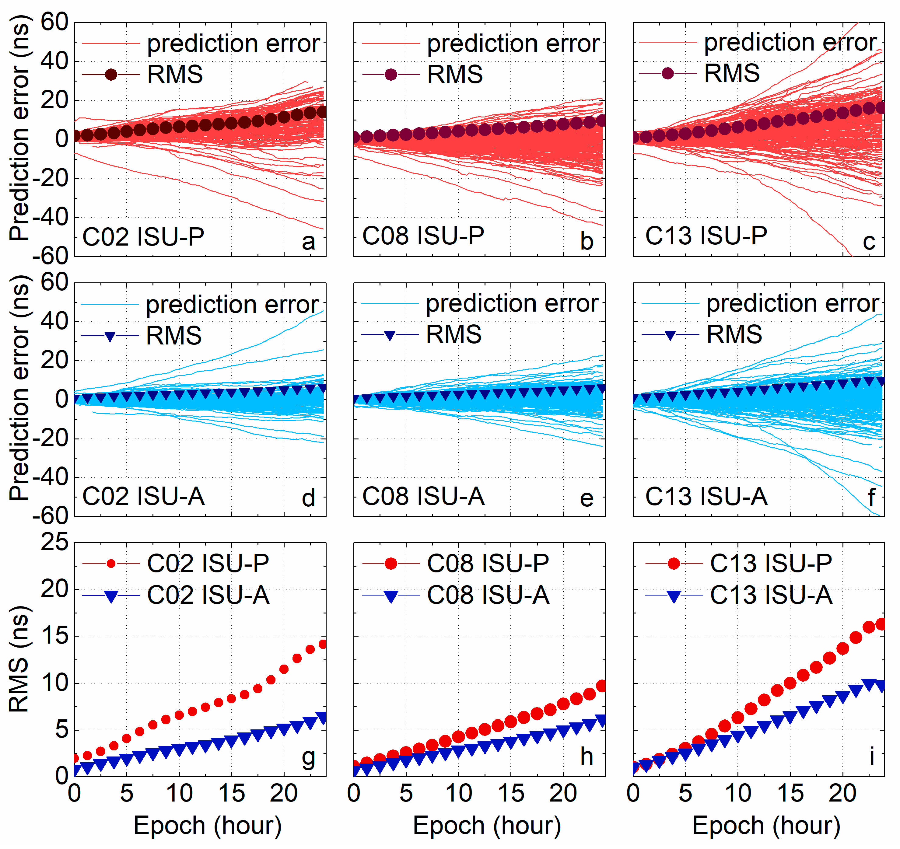 Remotesensing 11 01850 g011