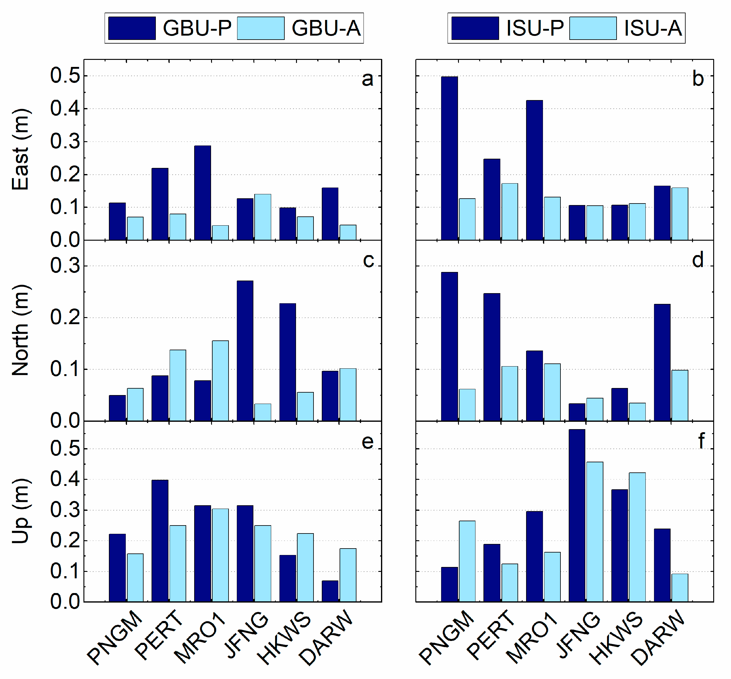 Remotesensing 11 01850 g014