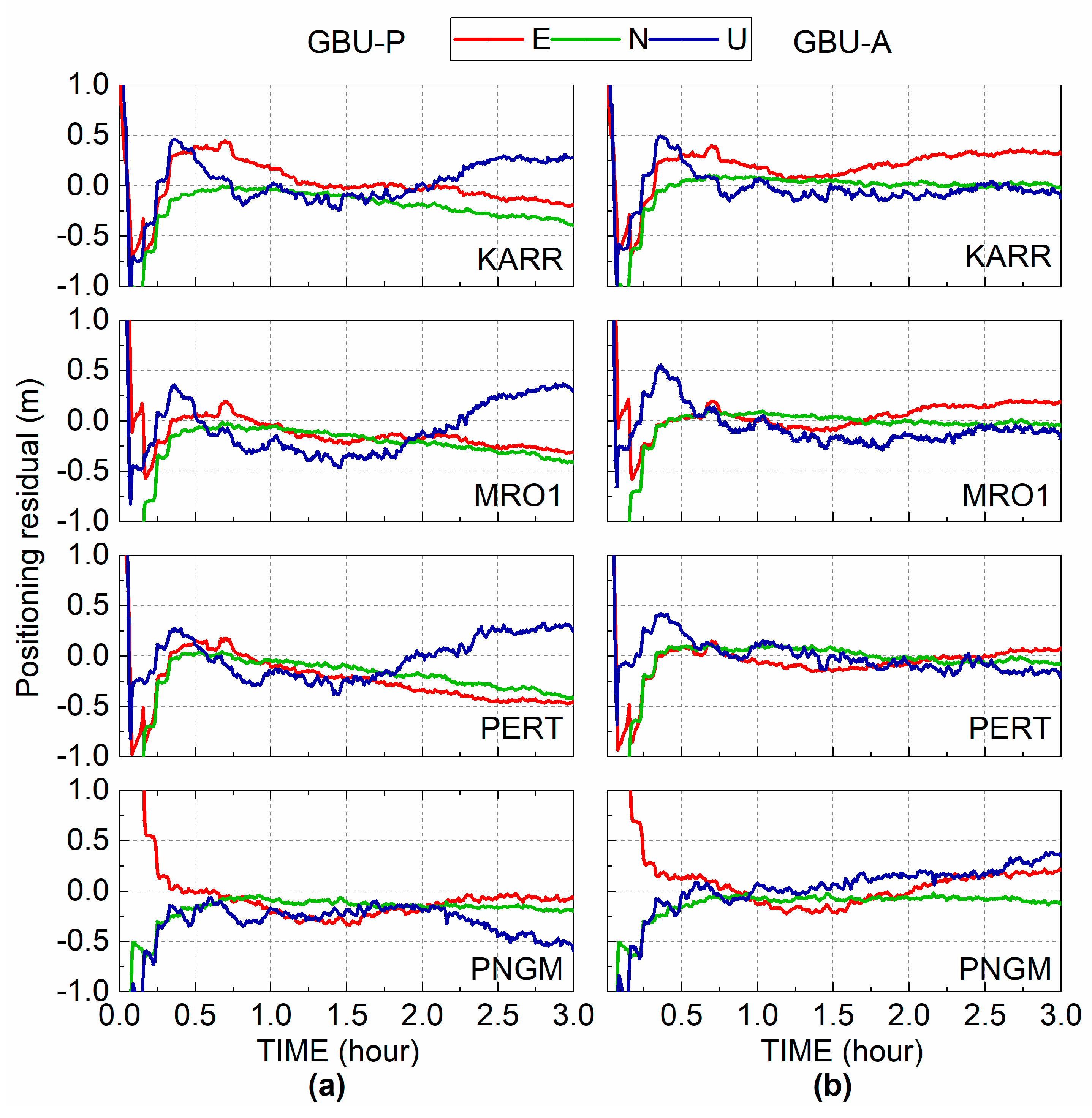 Remotesensing 11 01850 g015