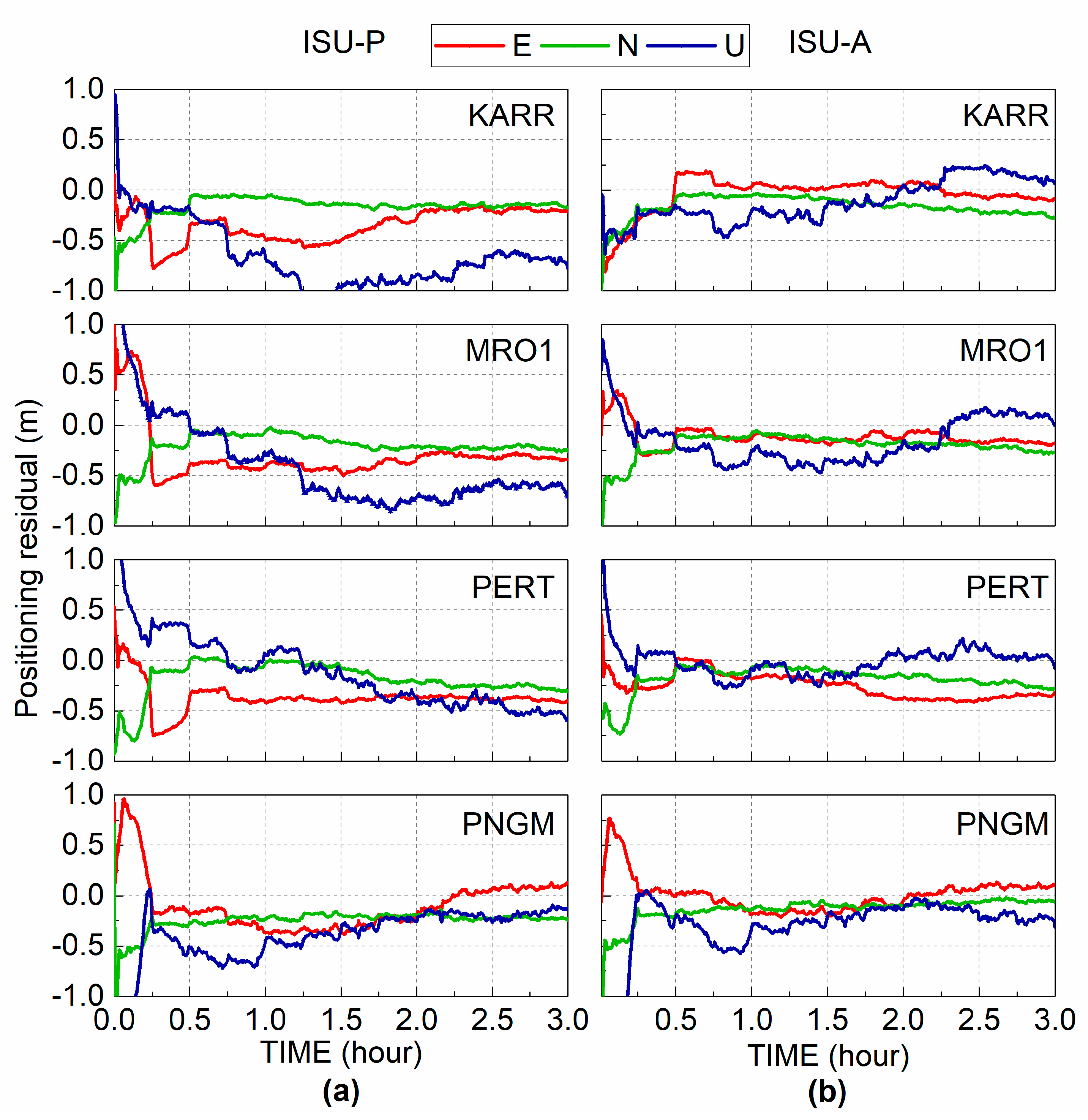 Remotesensing 11 01850 g016