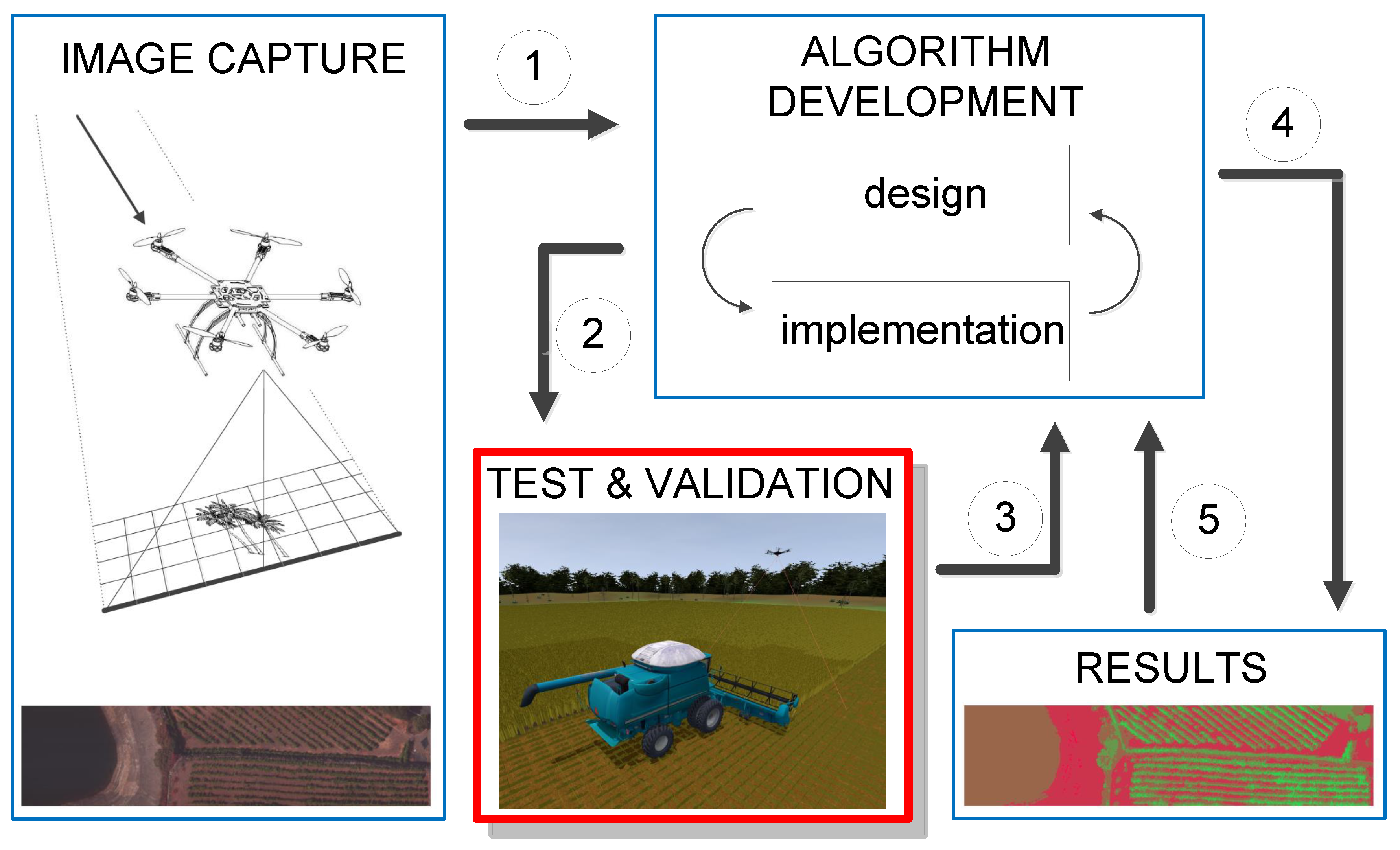 Remotesensing 11 01852 g001