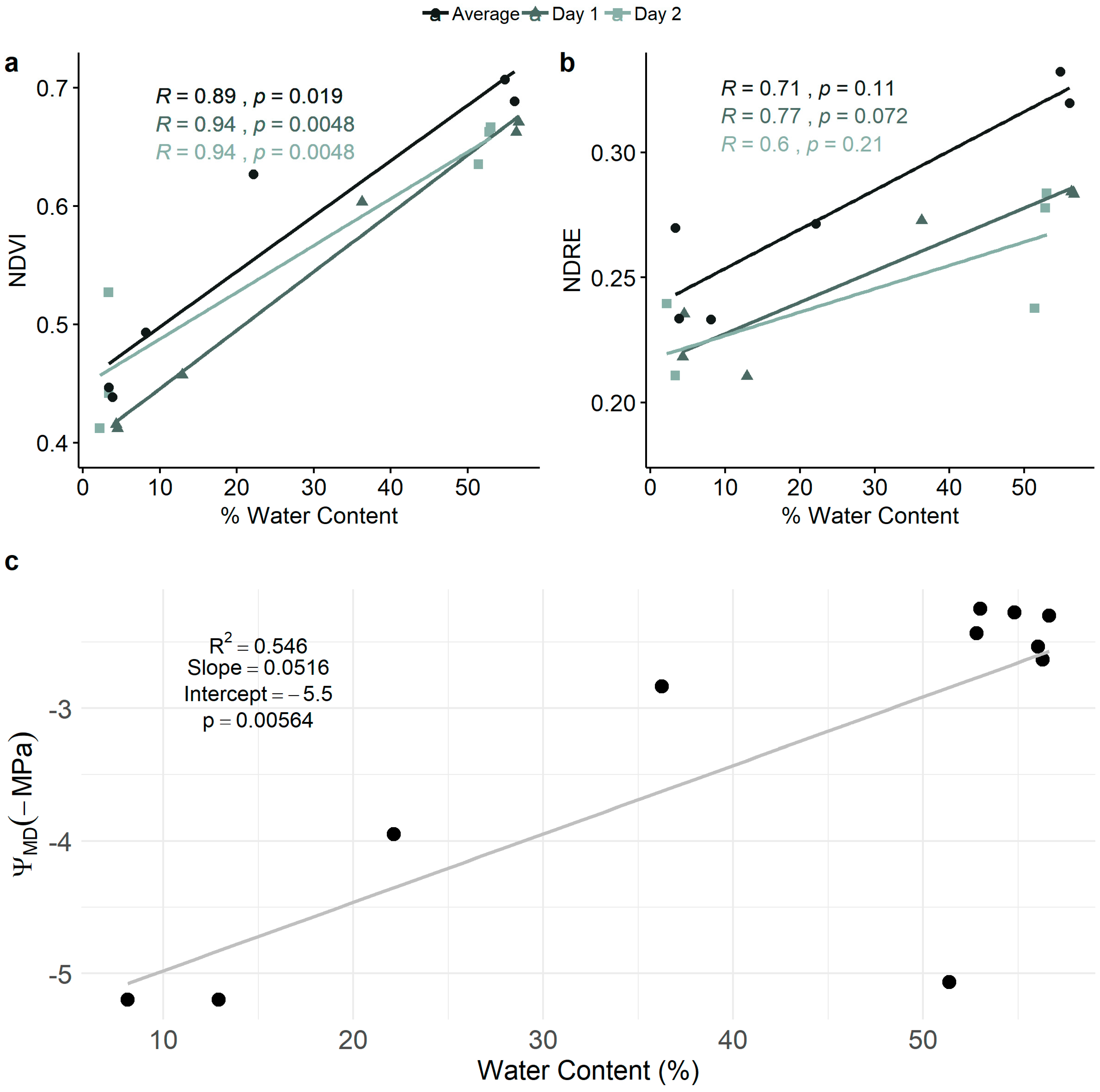 Remotesensing 11 01853 g003
