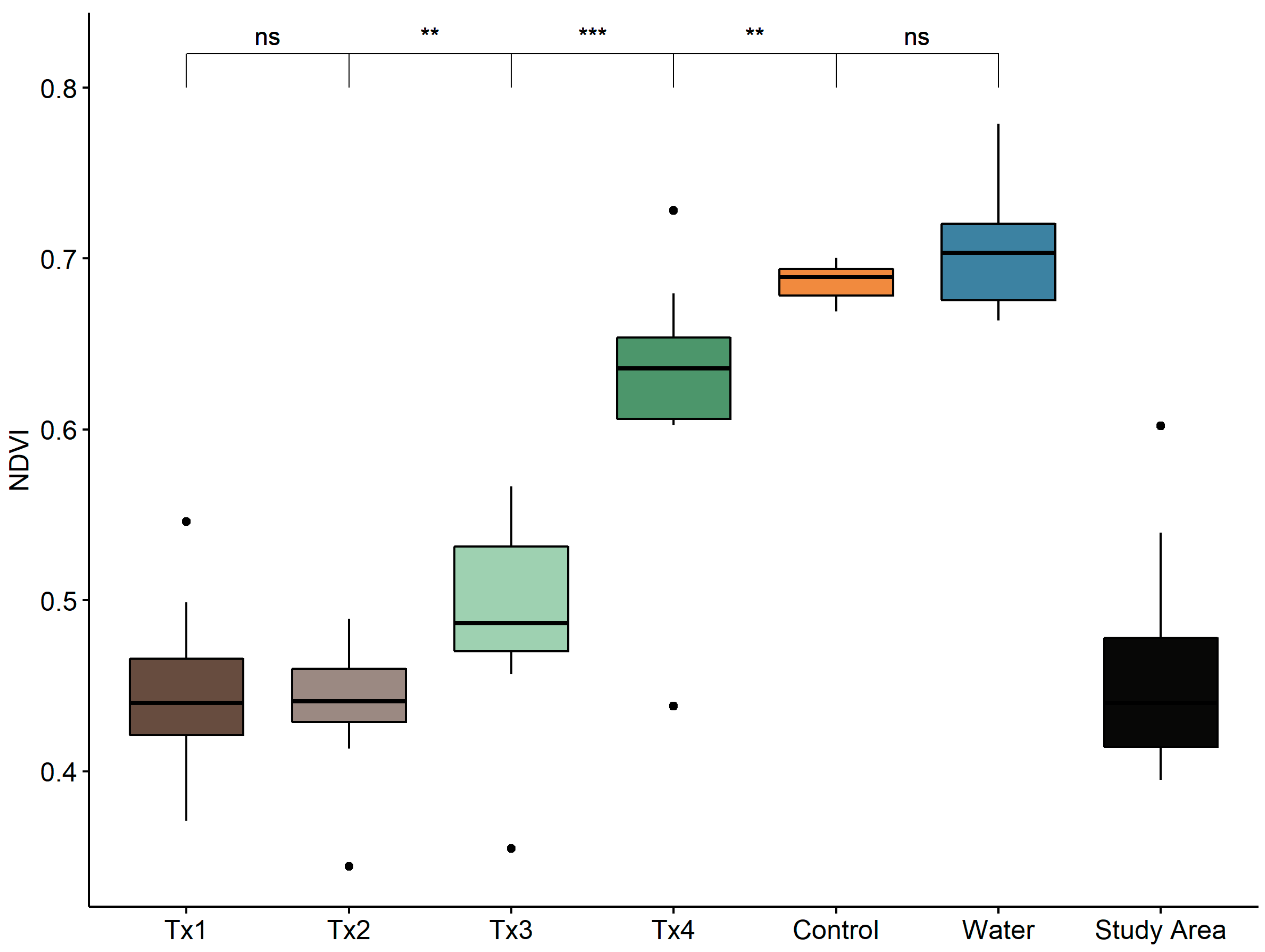 Remotesensing 11 01853 g004