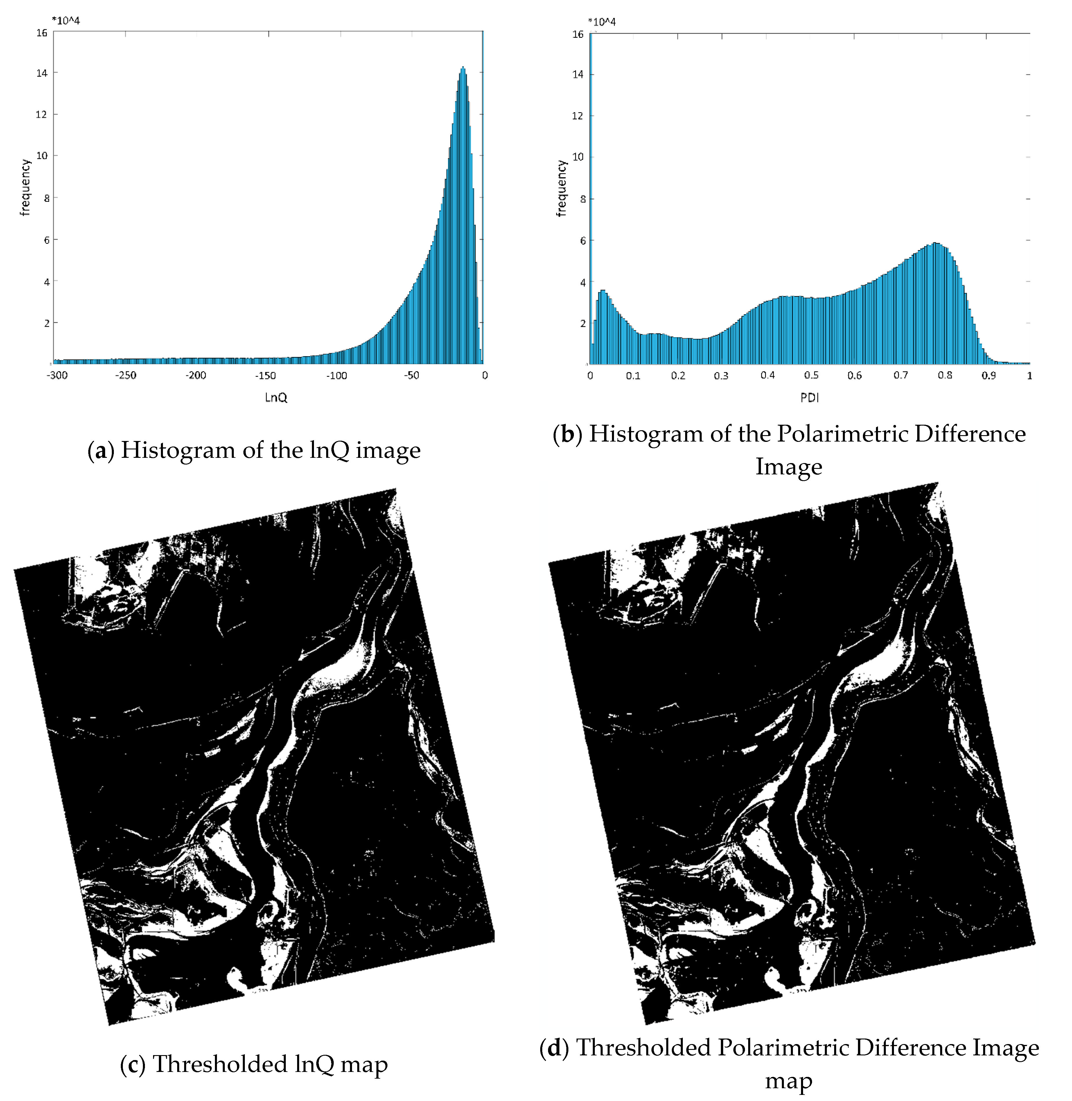 Remotesensing 11 01854 g004