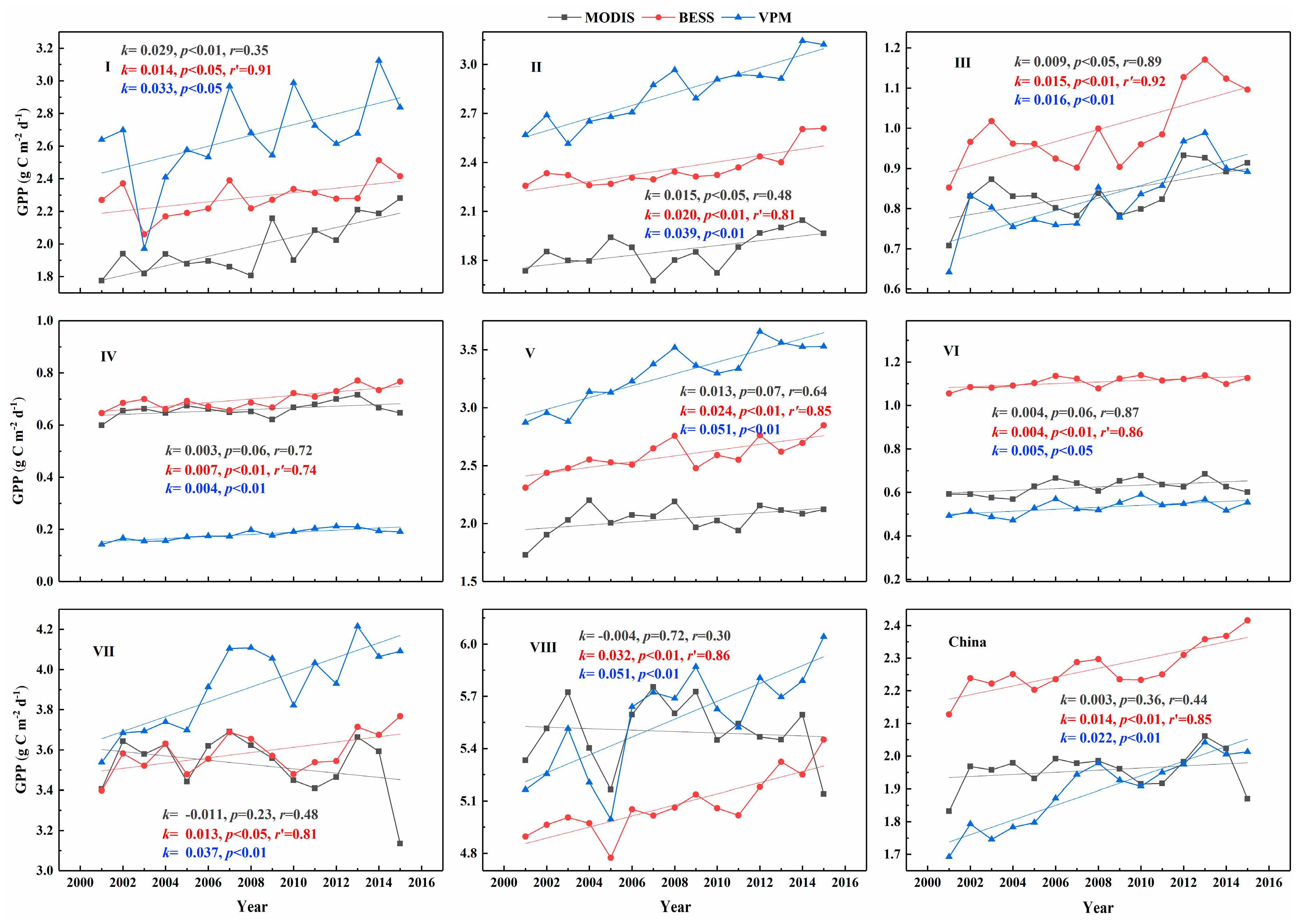Remotesensing 11 01855 g006