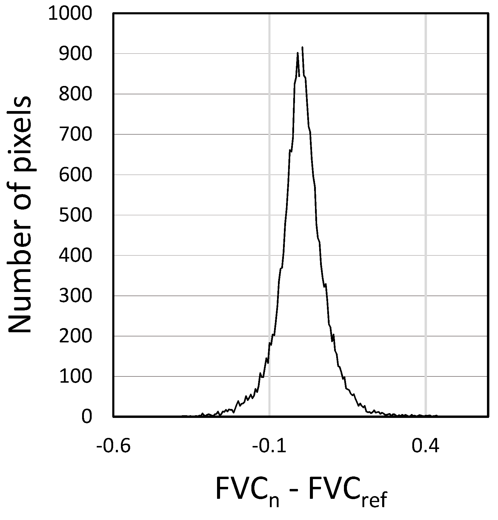 Remotesensing 11 01856 g005
