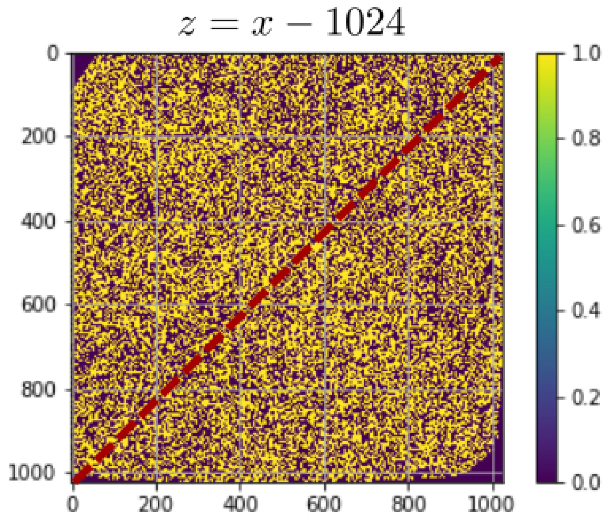 Remotesensing 11 01859 g005