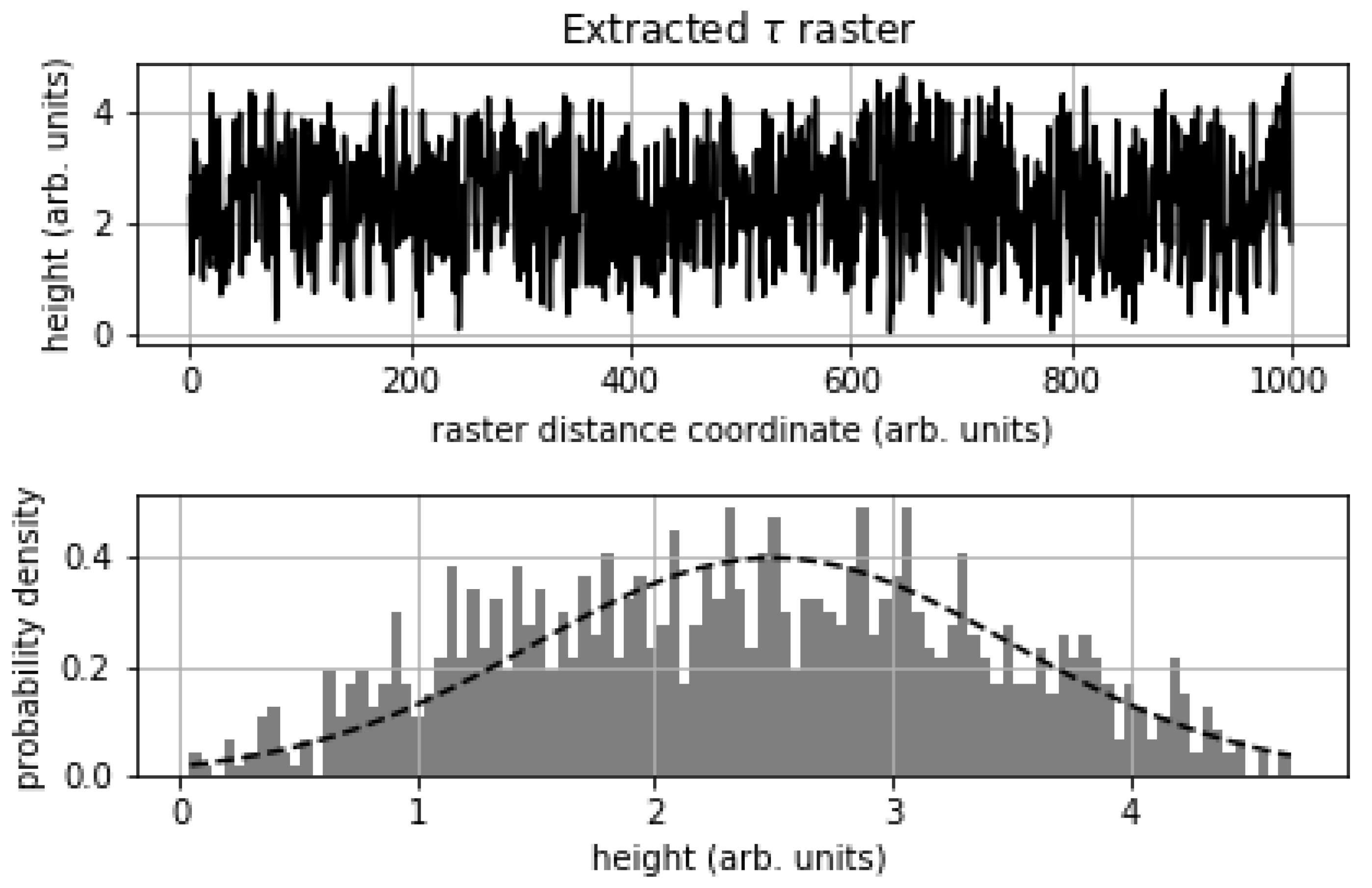 Remotesensing 11 01859 g006