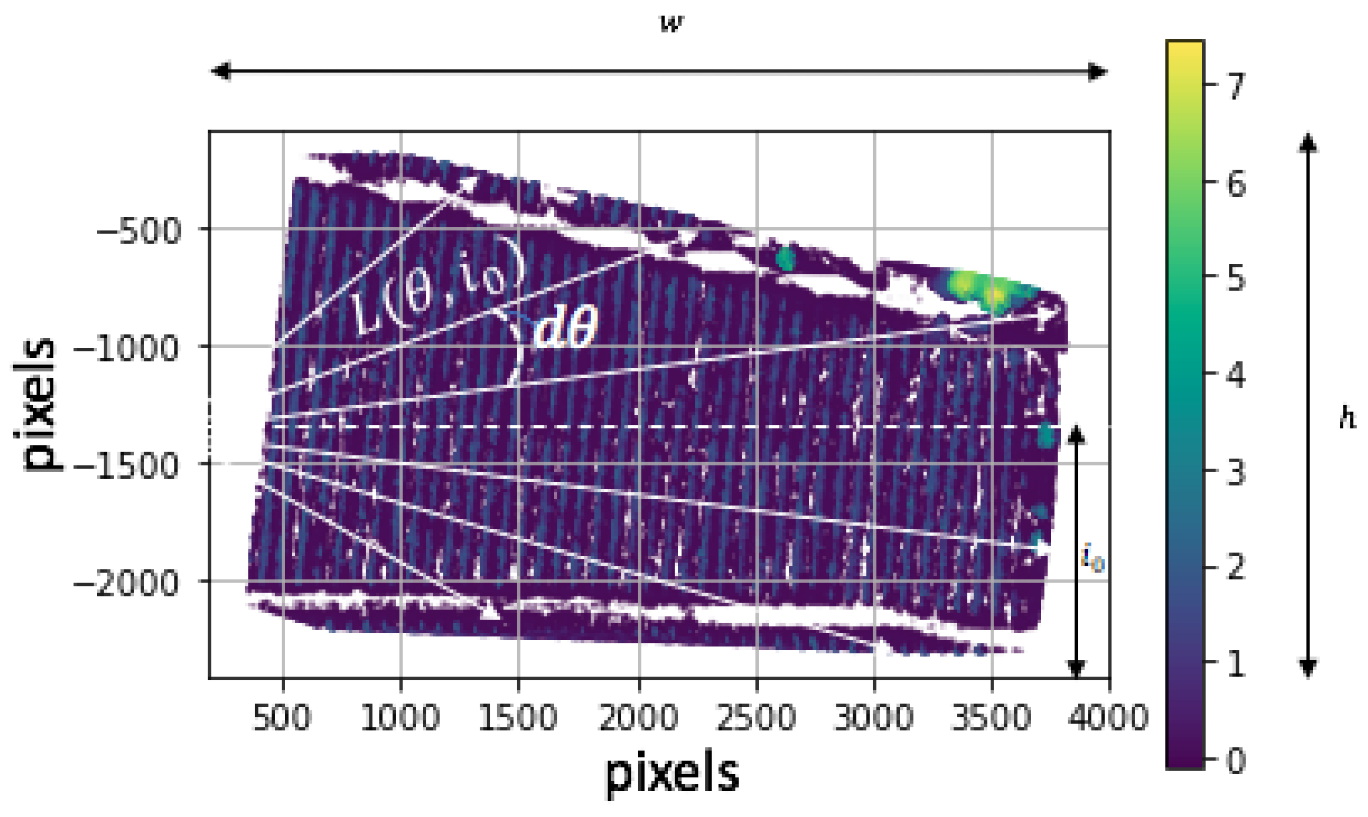 Remotesensing 11 01859 g008