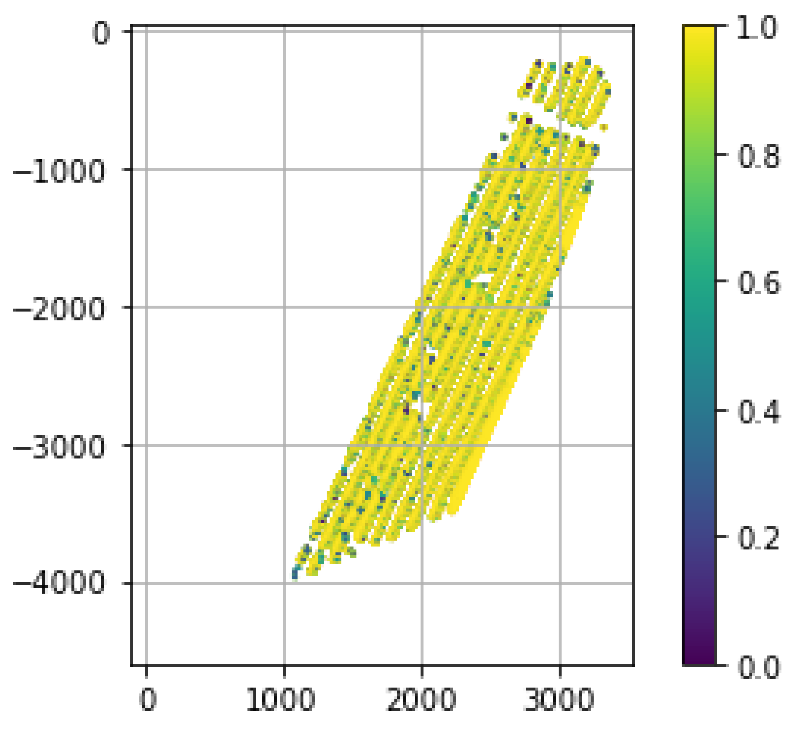 Remotesensing 11 01859 g010