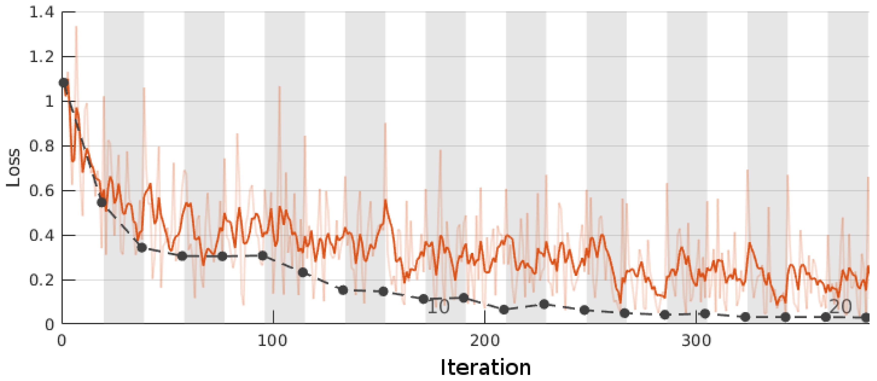Remotesensing 11 01859 g013