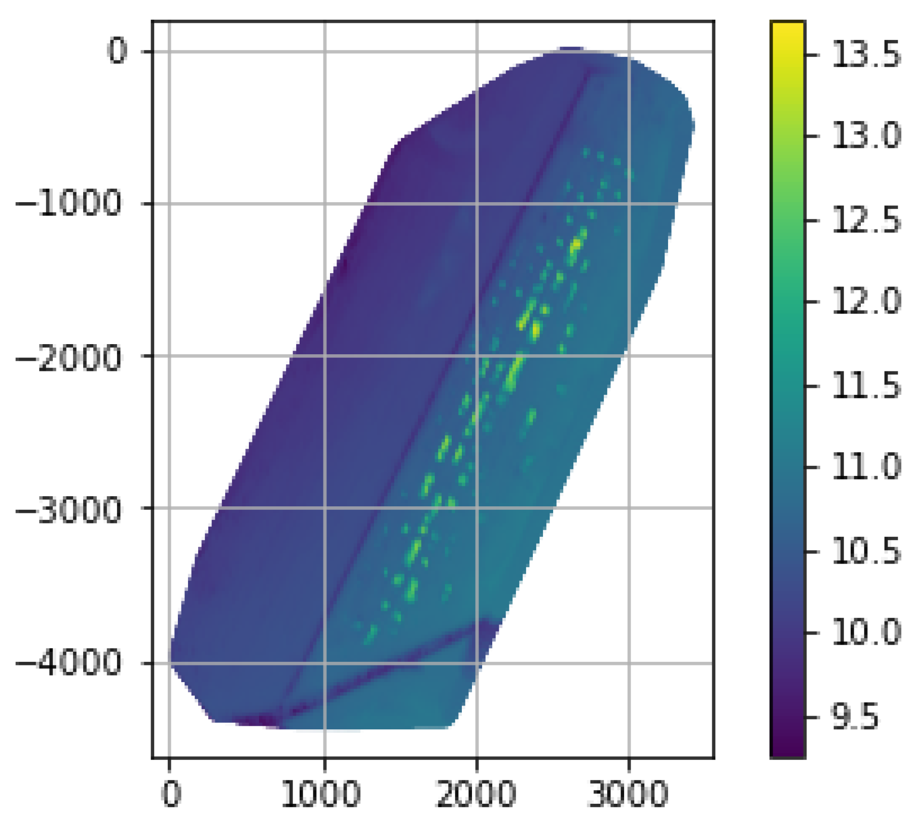 Remotesensing 11 01859 g016