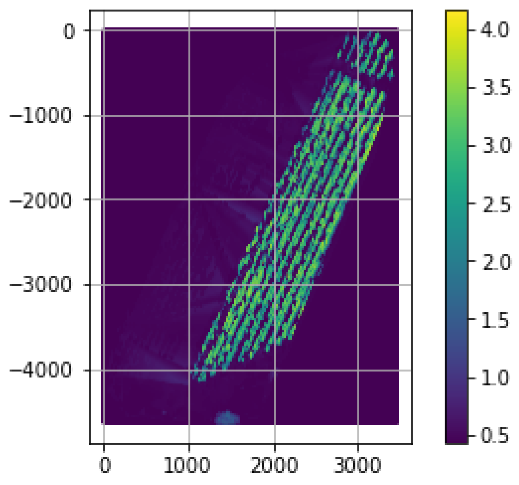 Remotesensing 11 01859 g017