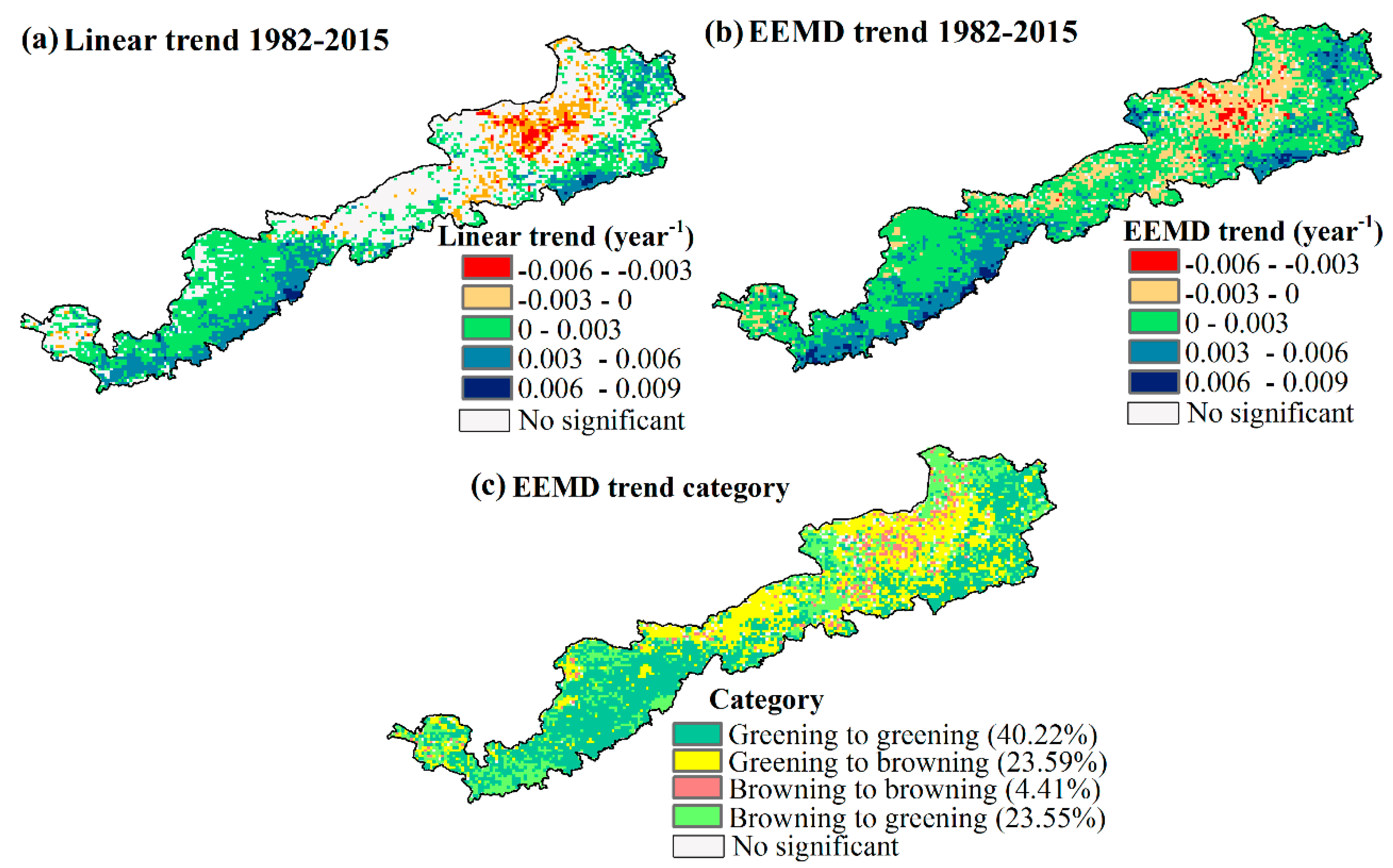 Remotesensing 11 01860 g008 Remotesensing 11 01860 g008