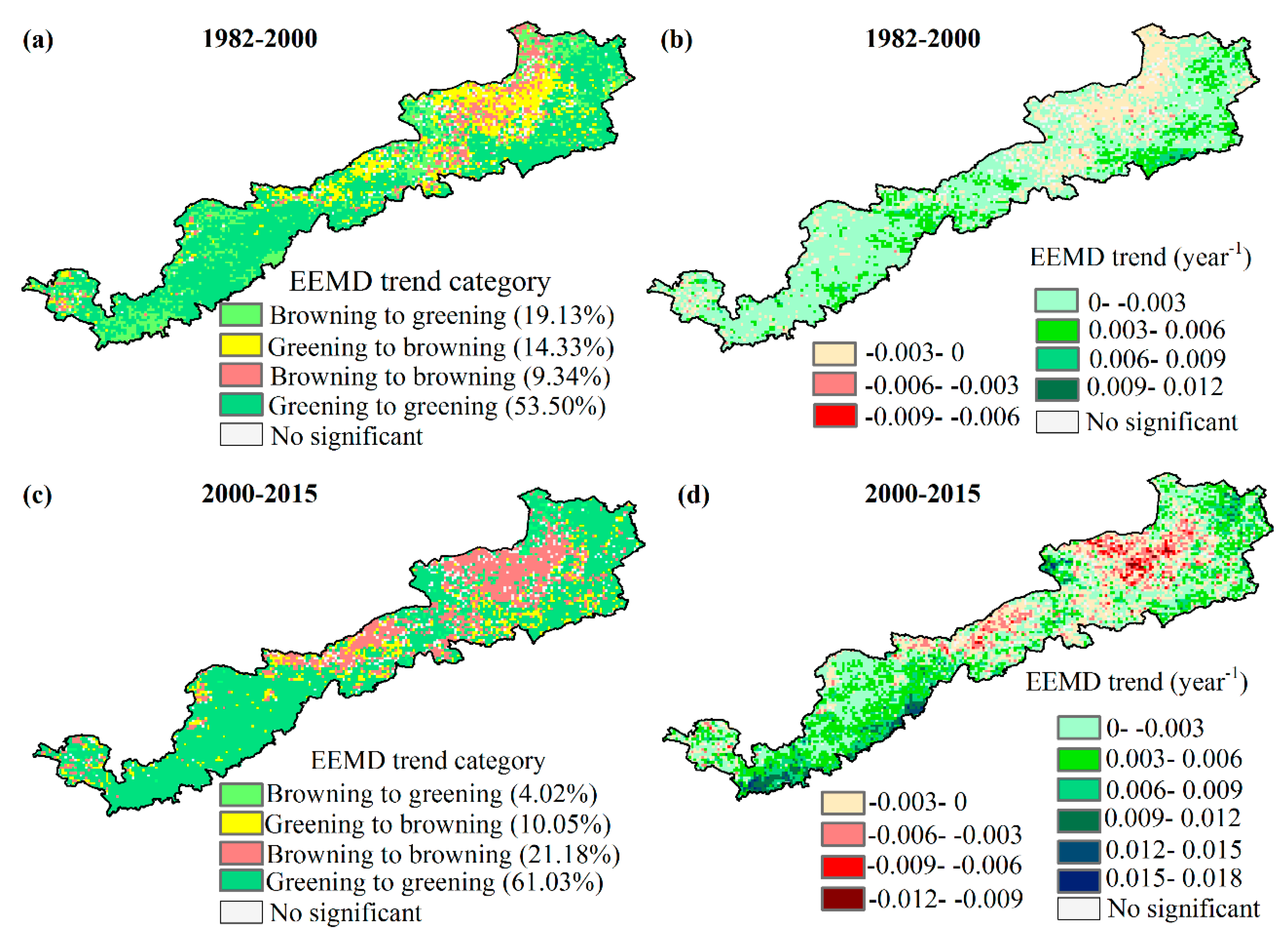 Remotesensing 11 01860 g009 Remotesensing 11 01860 g009