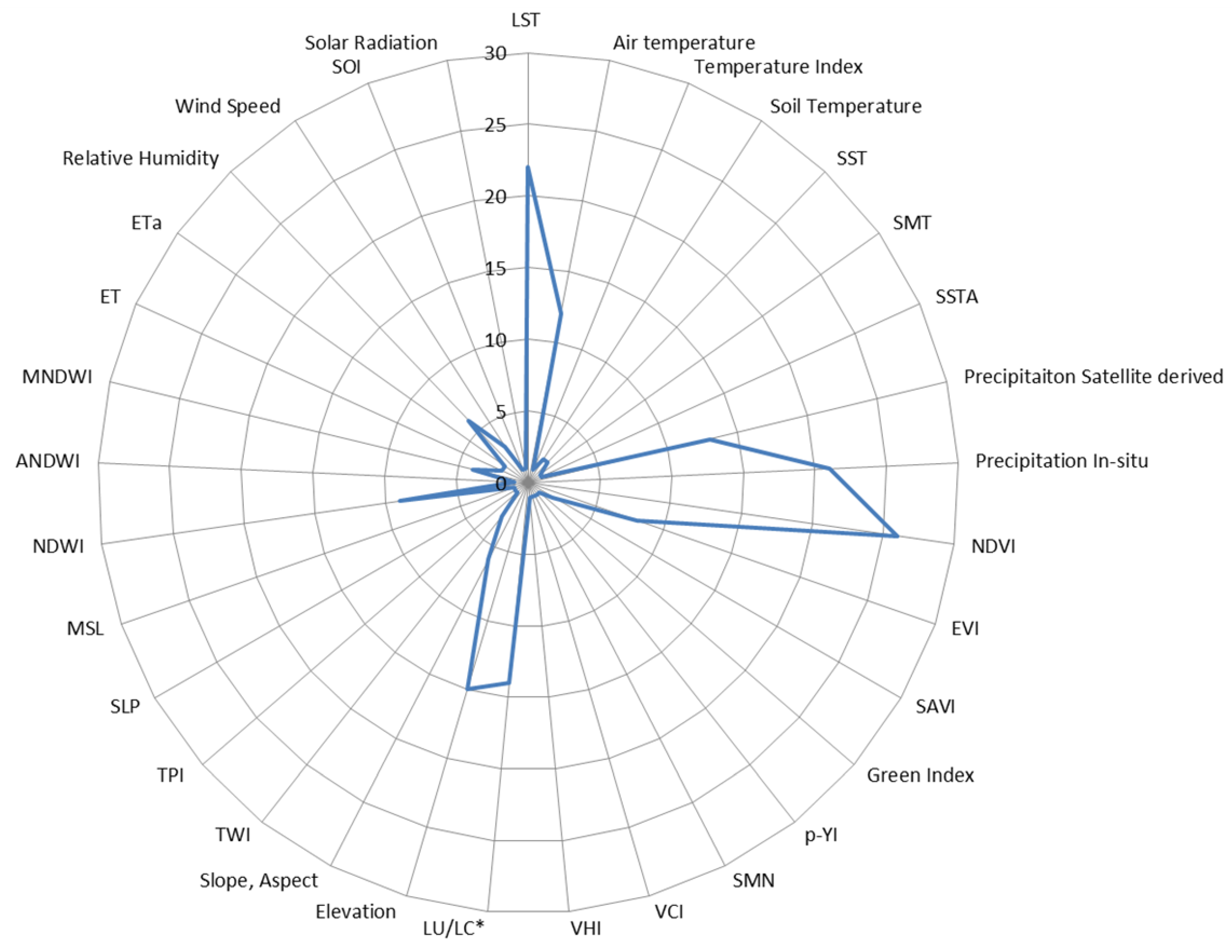 Remotesensing 11 01862 g004