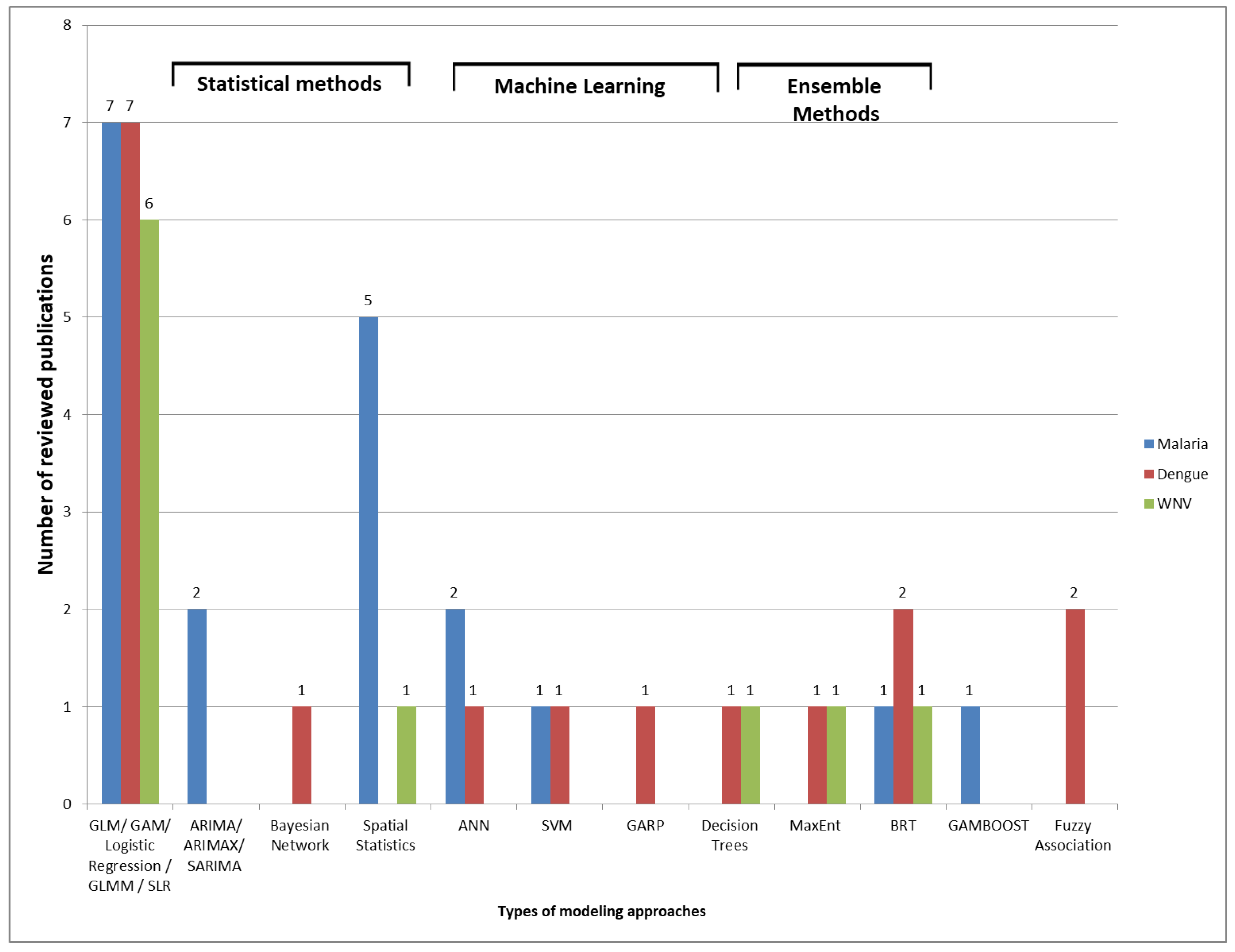 Remotesensing 11 01862 g005