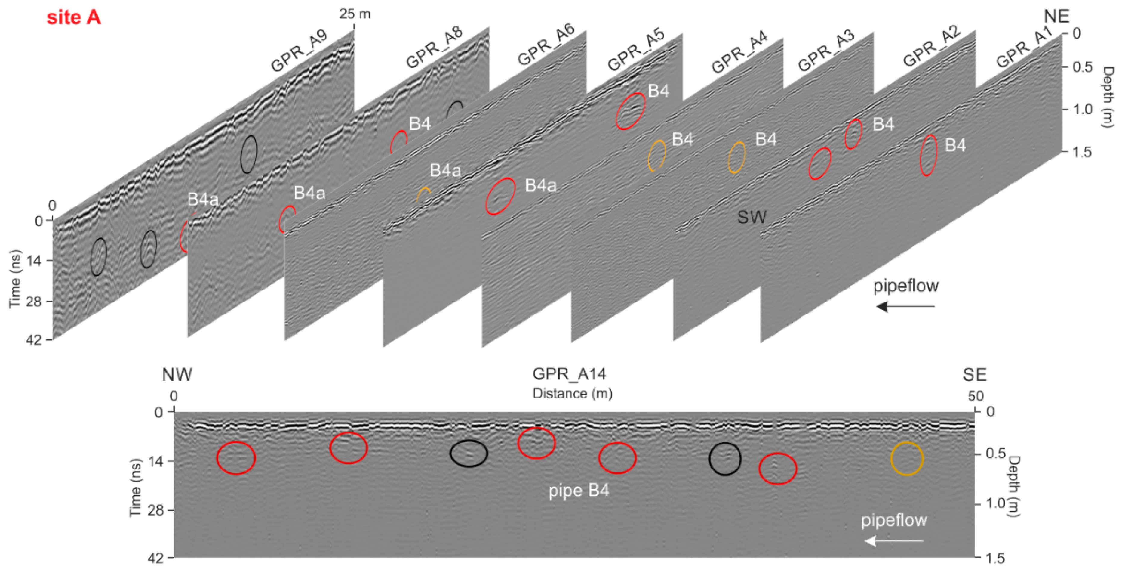 Remotesensing 11 01864 g005 Remotesensing 11 01864 g005