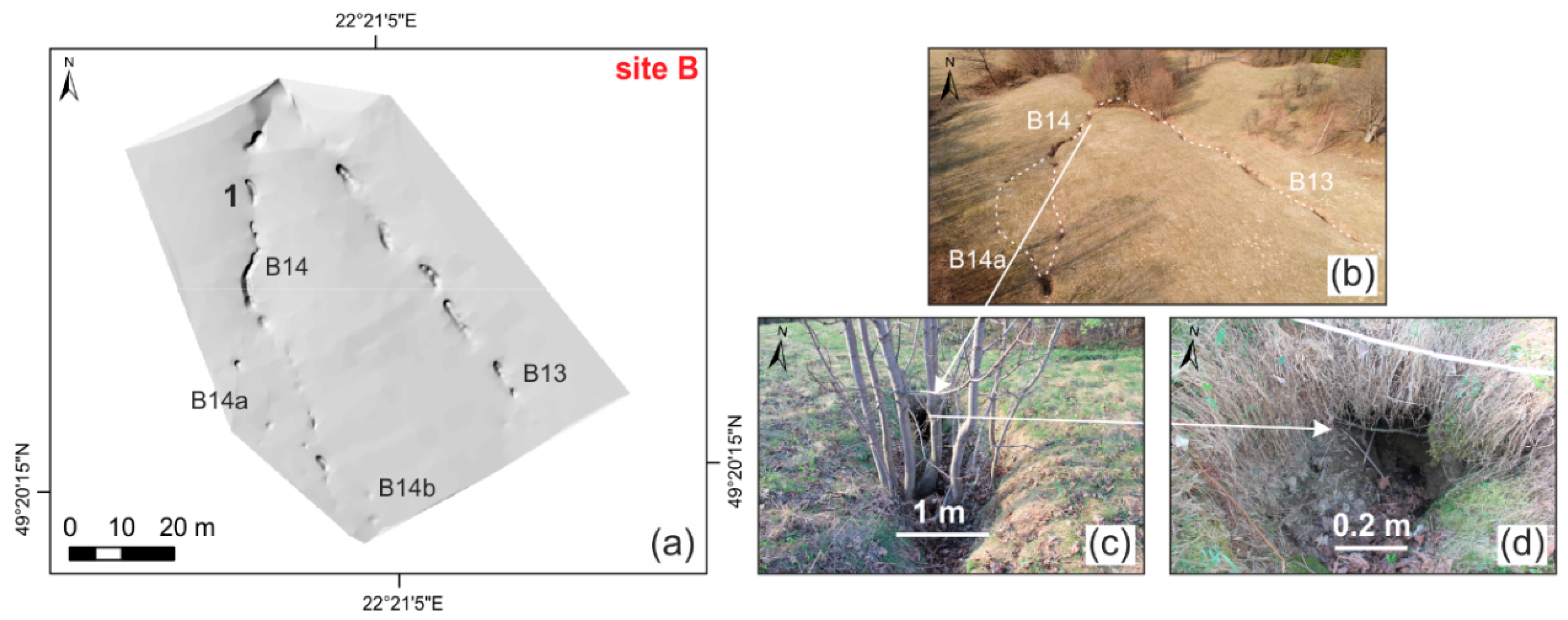 Remotesensing 11 01864 g007 Remotesensing 11 01864 g007
