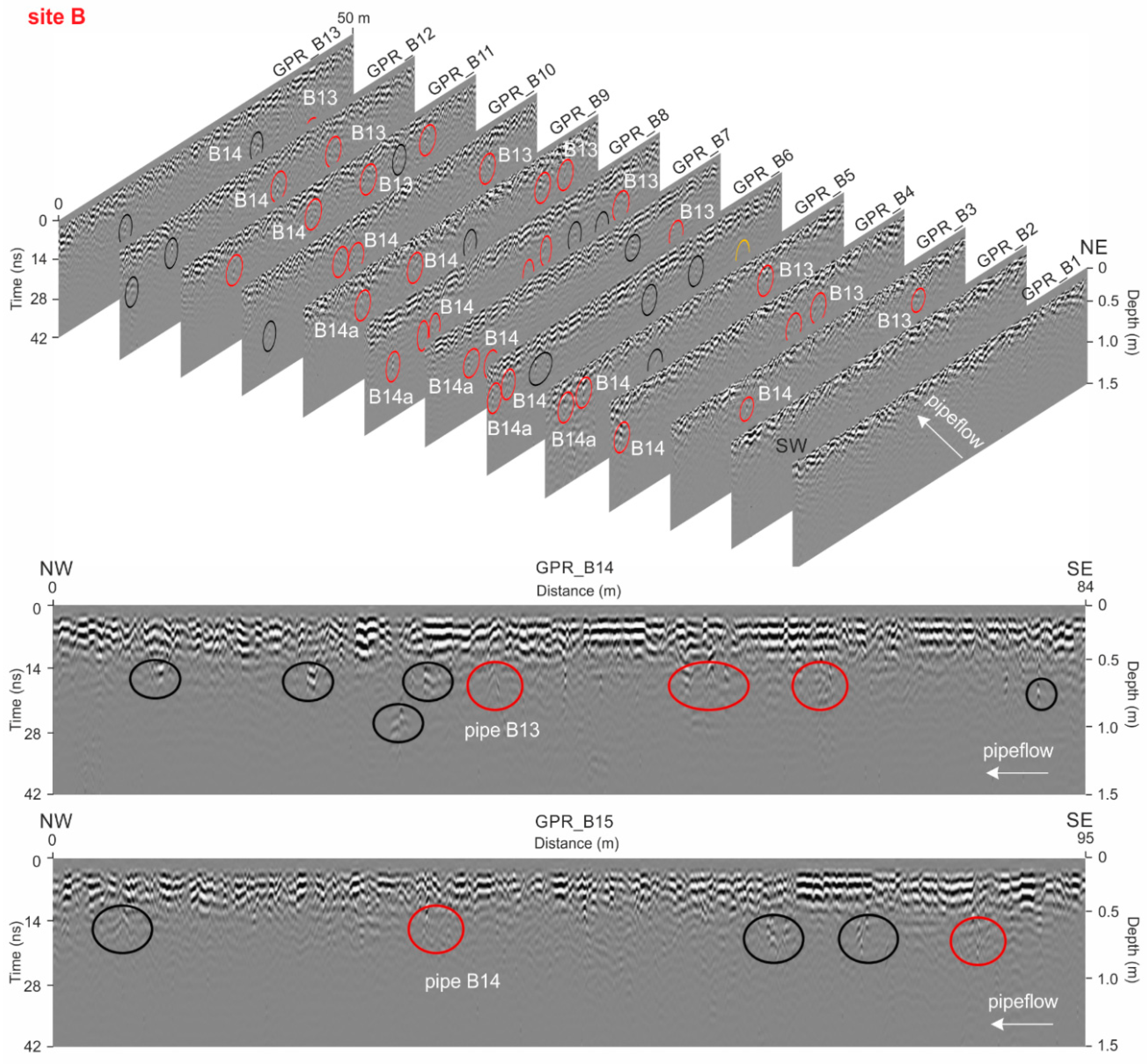 Remotesensing 11 01864 g008 Remotesensing 11 01864 g008