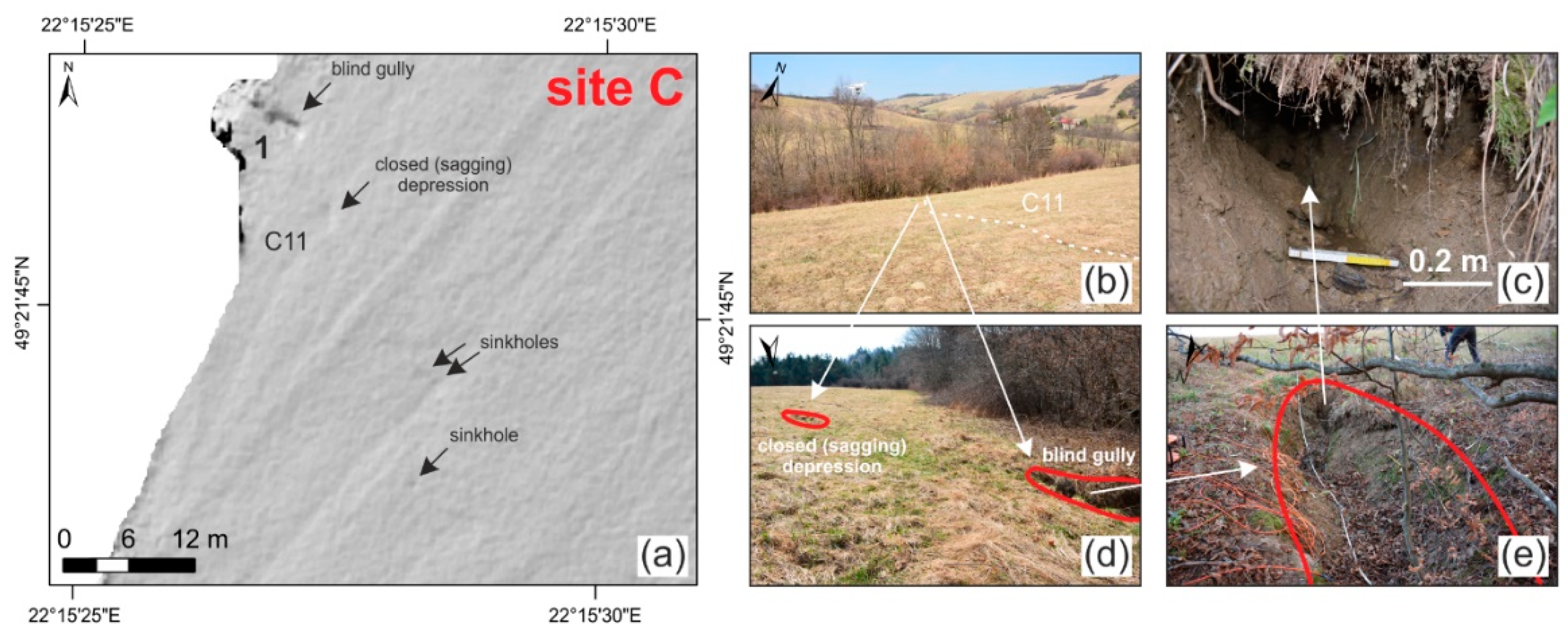 Remotesensing 11 01864 g010 Remotesensing 11 01864 g010