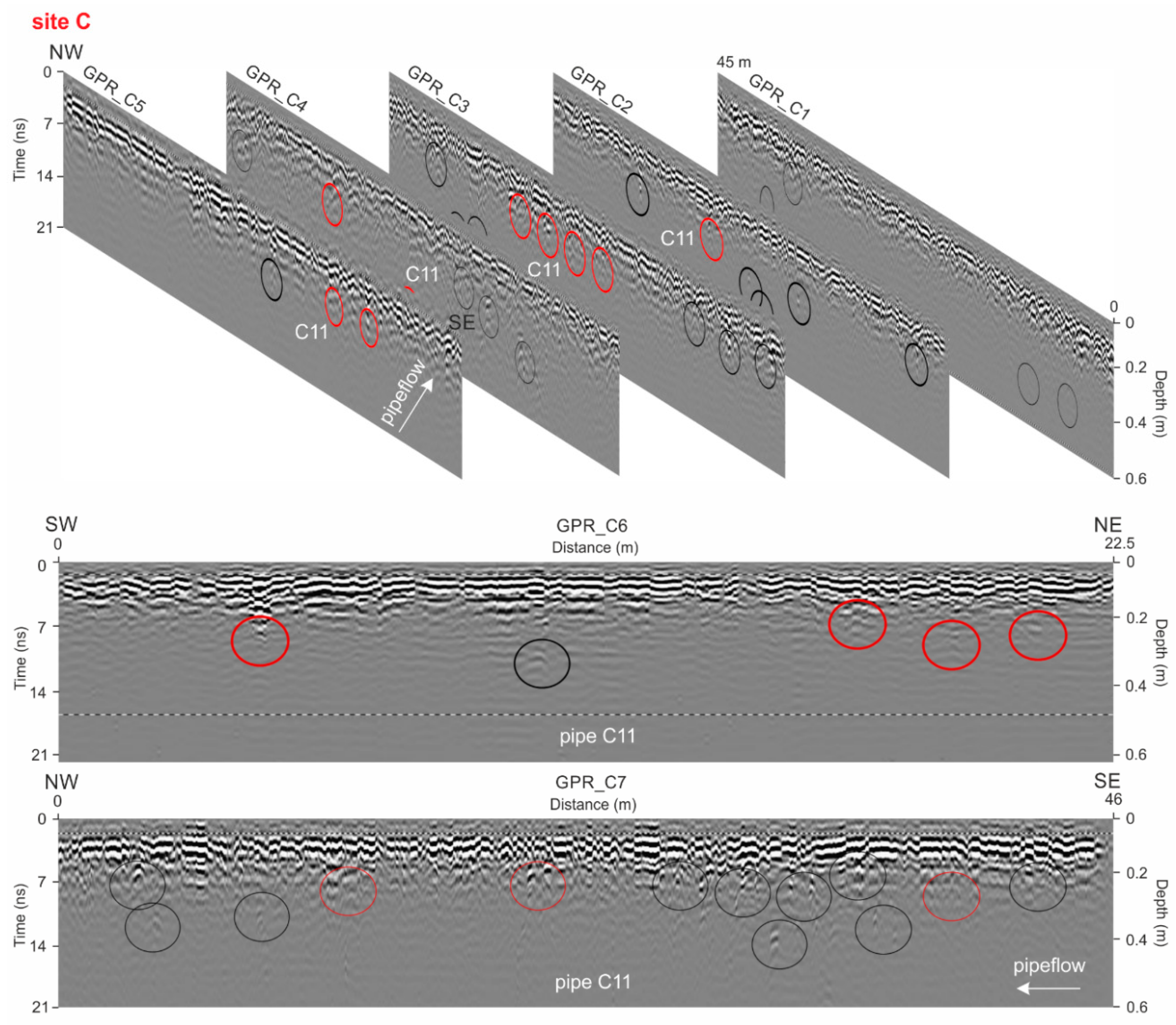 Remotesensing 11 01864 g011 Remotesensing 11 01864 g011