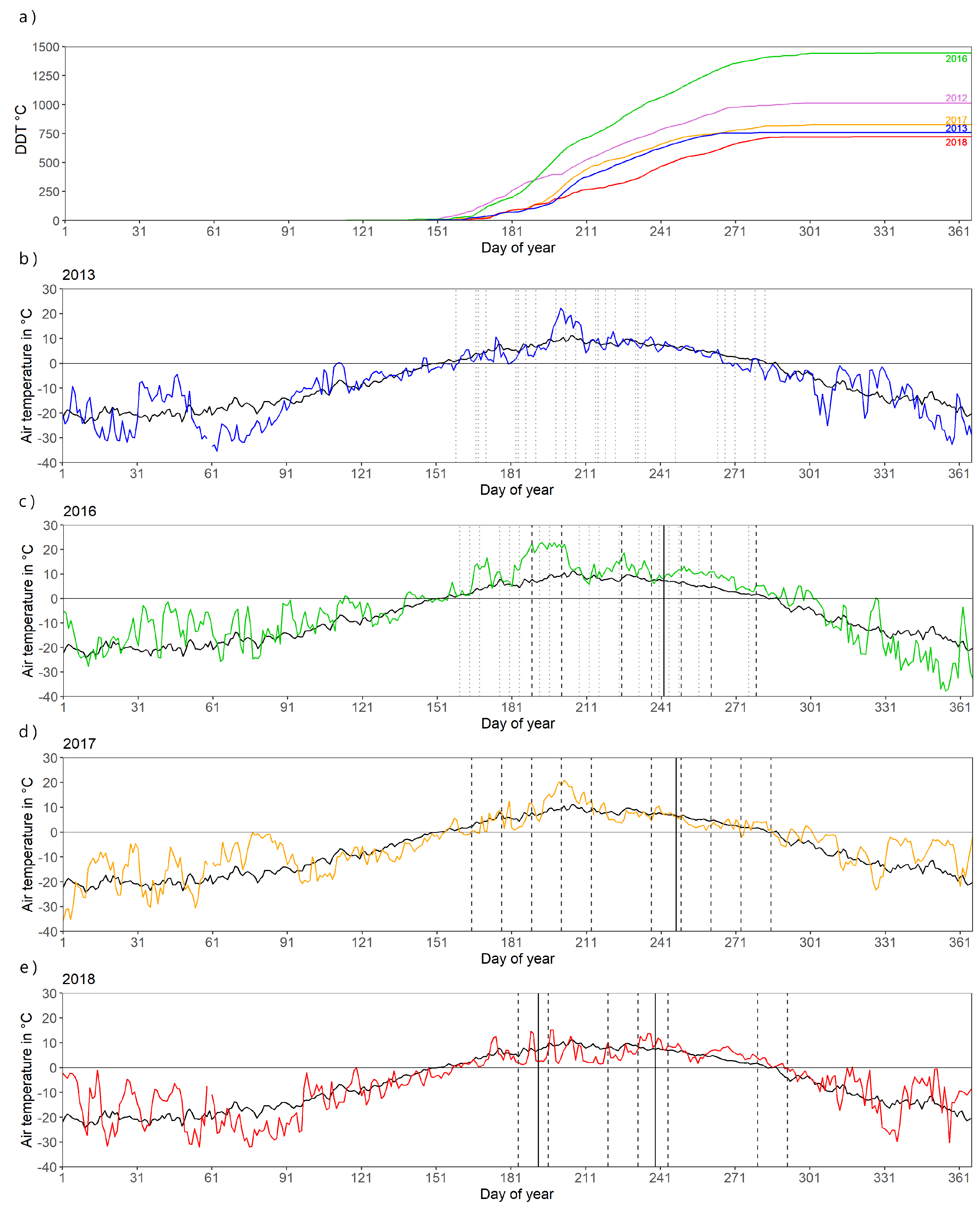 Remotesensing 11 01865 g002 Remotesensing 11 01865 g002