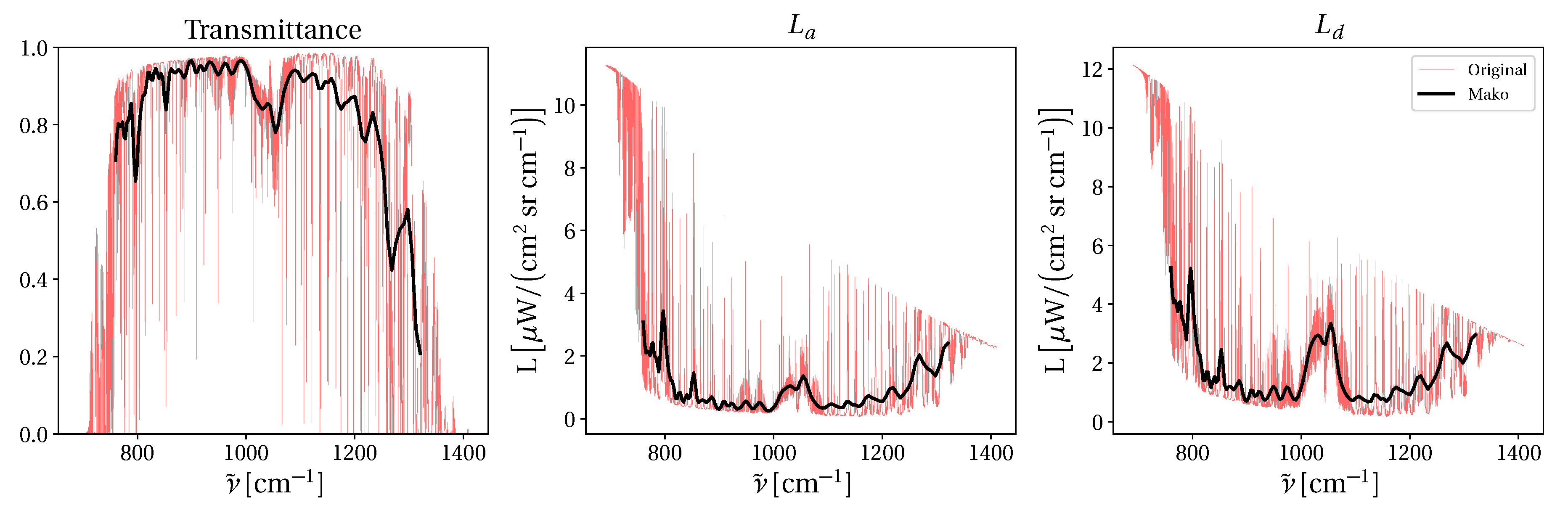 Remotesensing 11 01866 g001