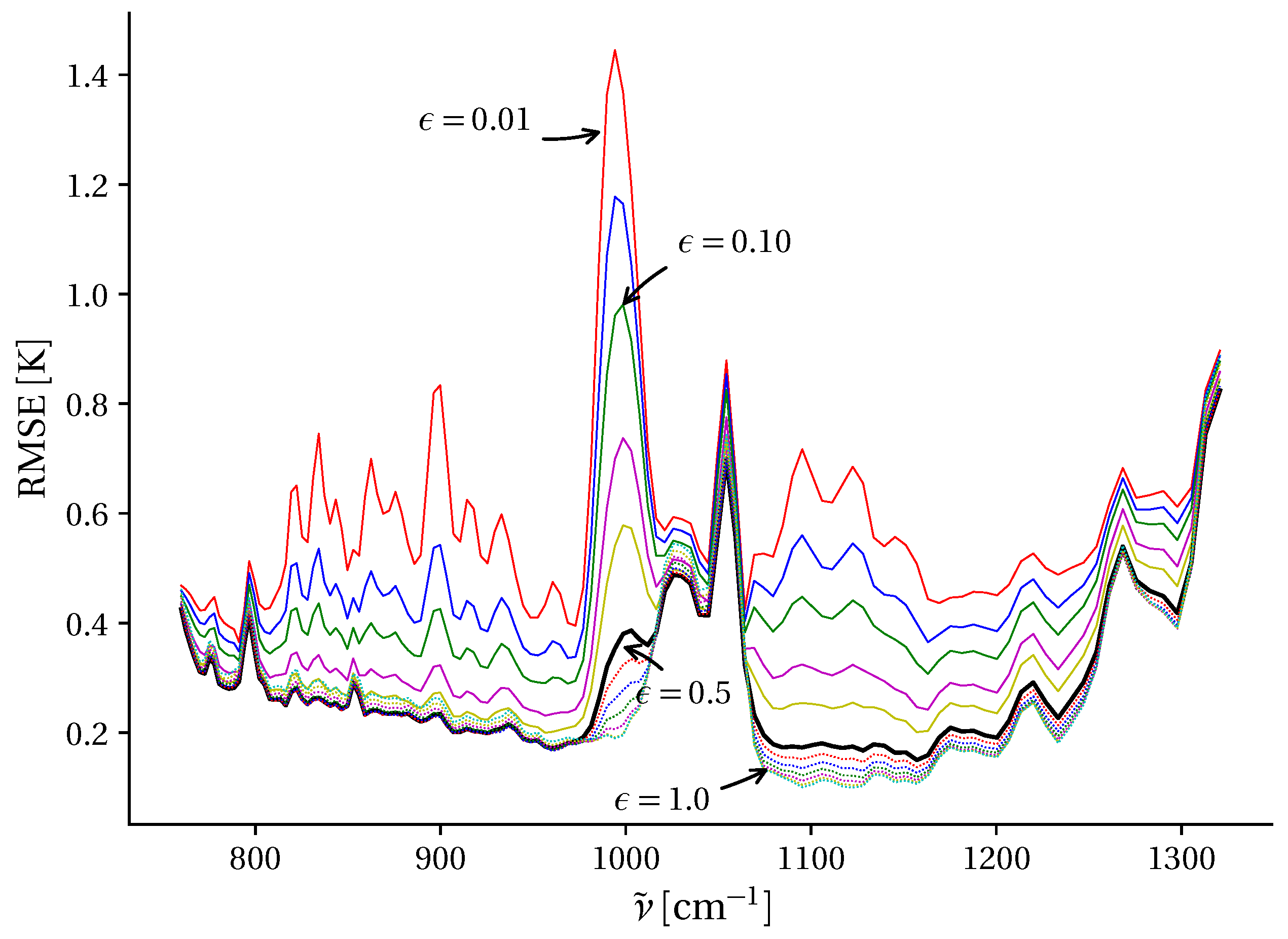 Remotesensing 11 01866 g011