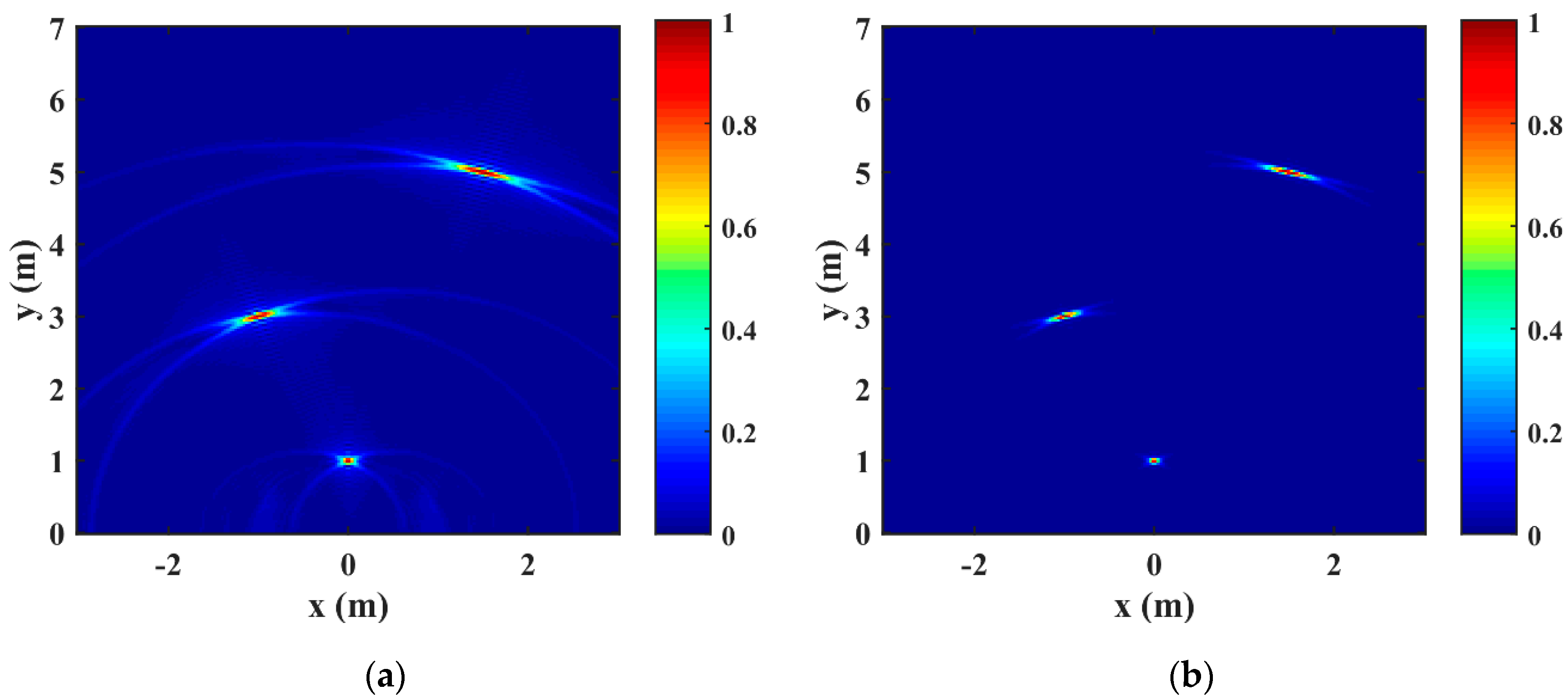 Remotesensing 11 01867 g006 Remotesensing 11 01867 g006