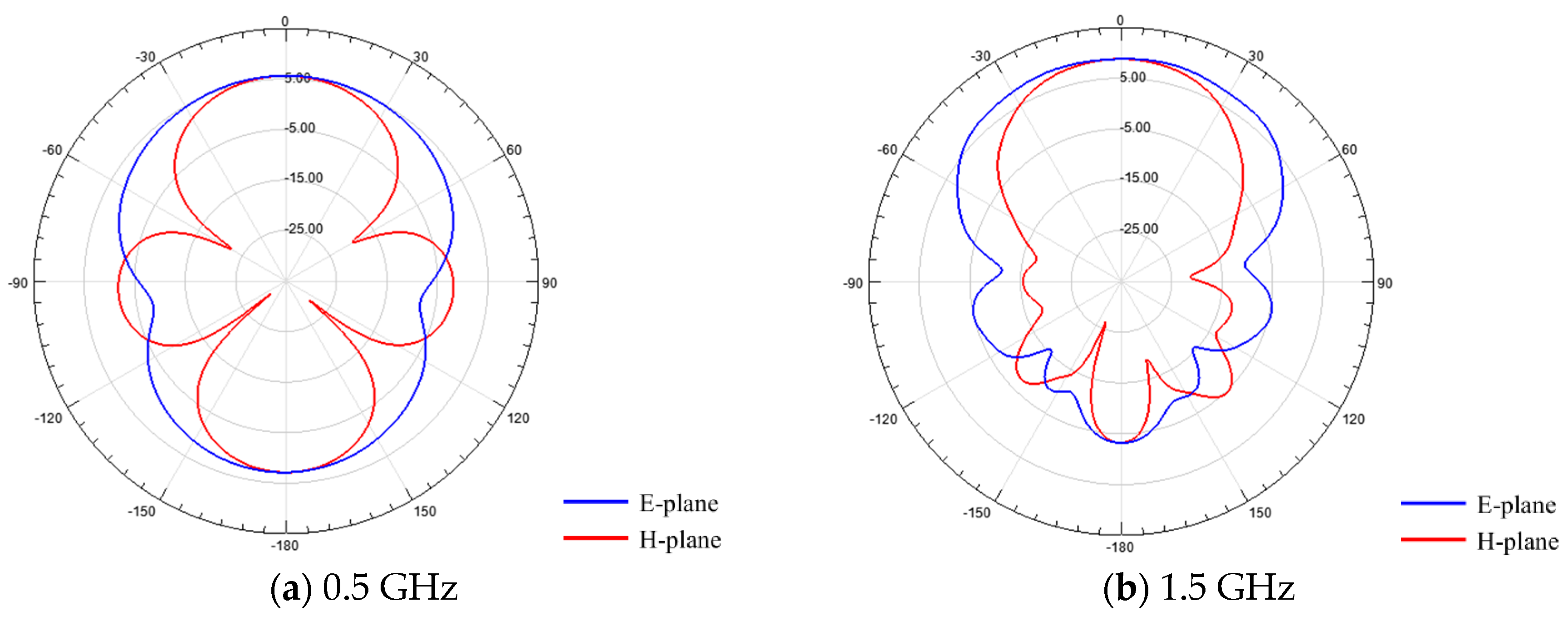 Remotesensing 11 01867 g008a Remotesensing 11 01867 g008a
