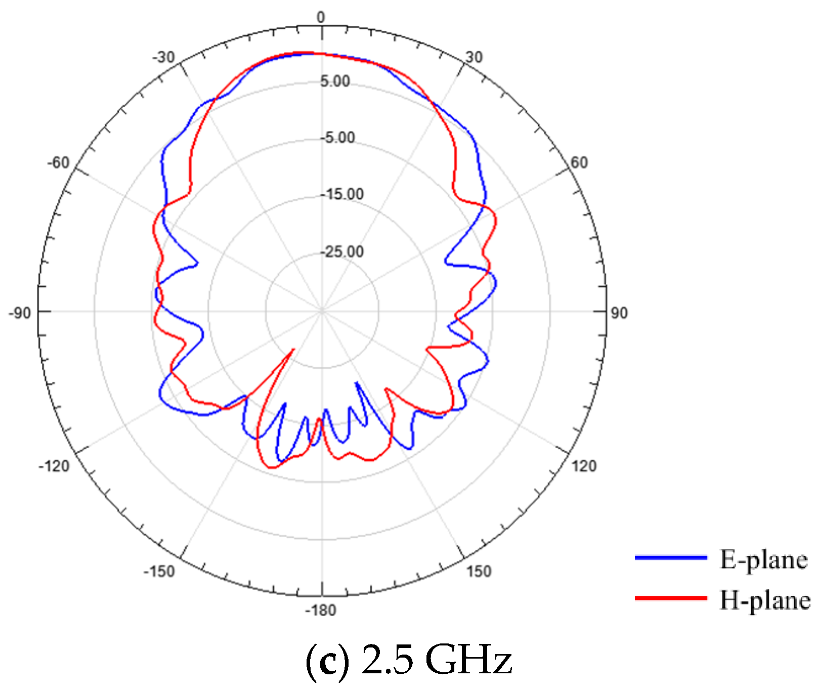 Remotesensing 11 01867 g008b Remotesensing 11 01867 g008b