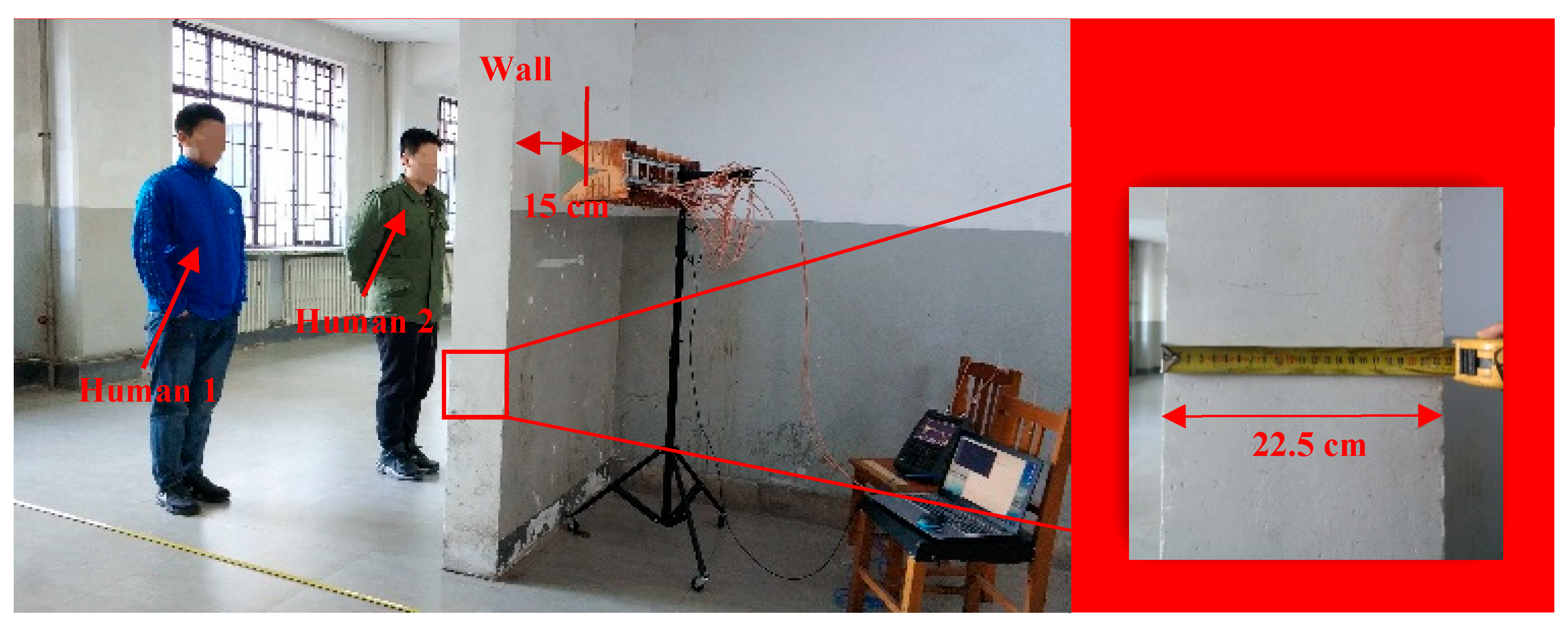 Remotesensing 11 01867 g018 Remotesensing 11 01867 g018