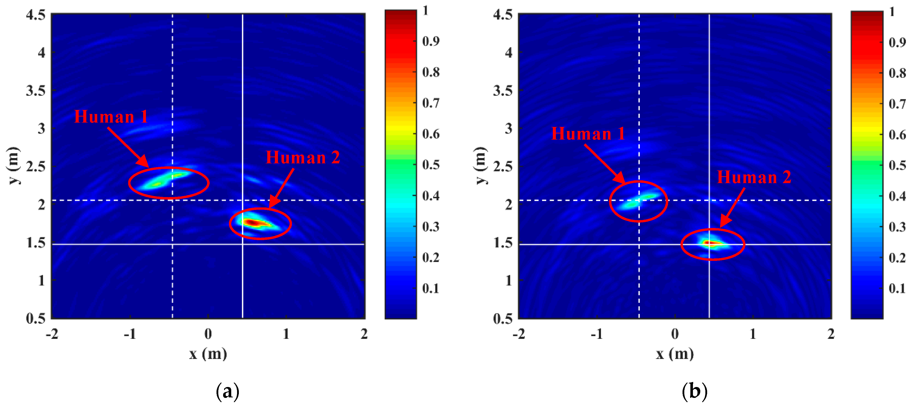 Remotesensing 11 01867 g019 Remotesensing 11 01867 g019