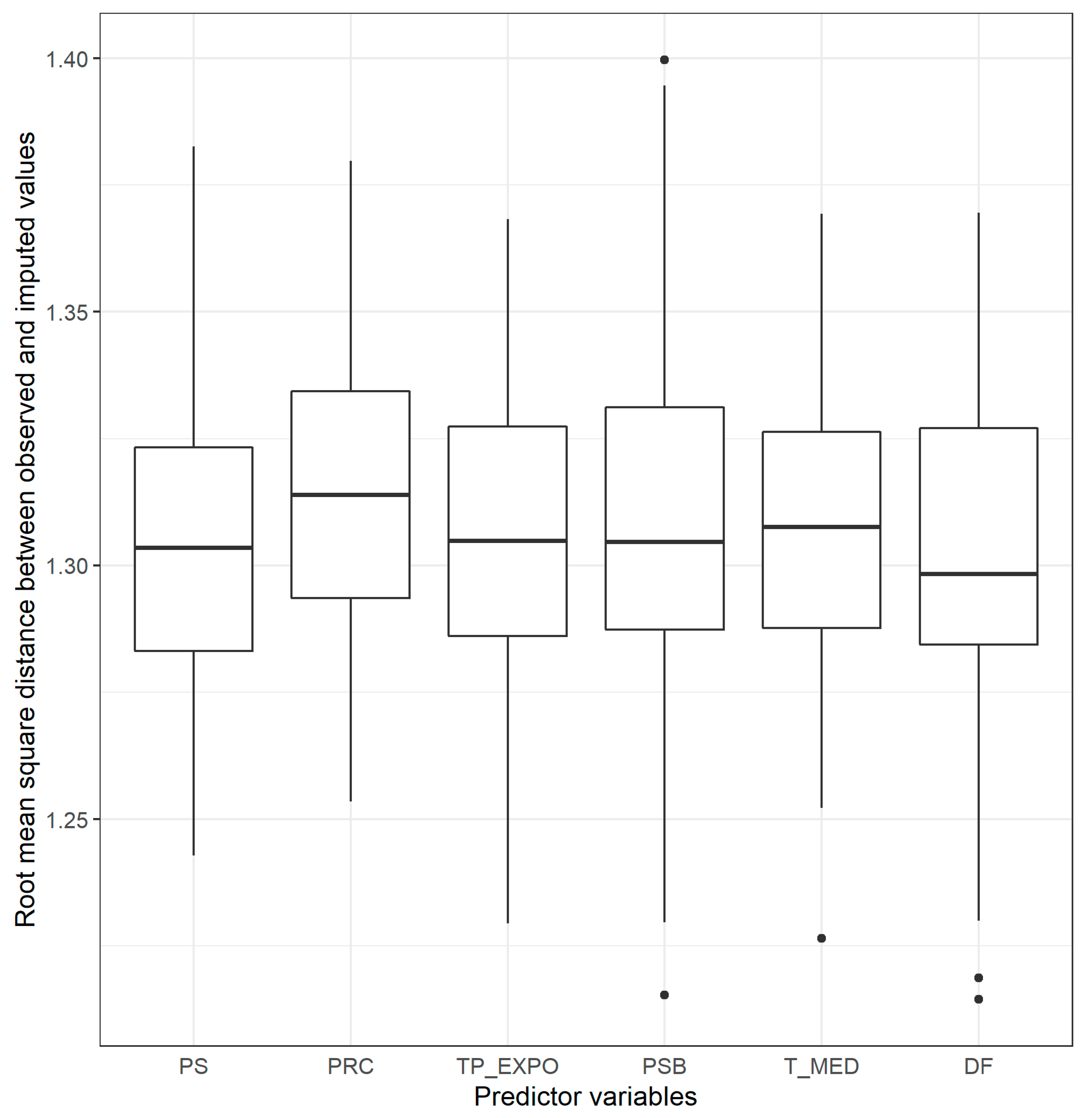 Remotesensing 11 01868 g003 Remotesensing 11 01868 g003